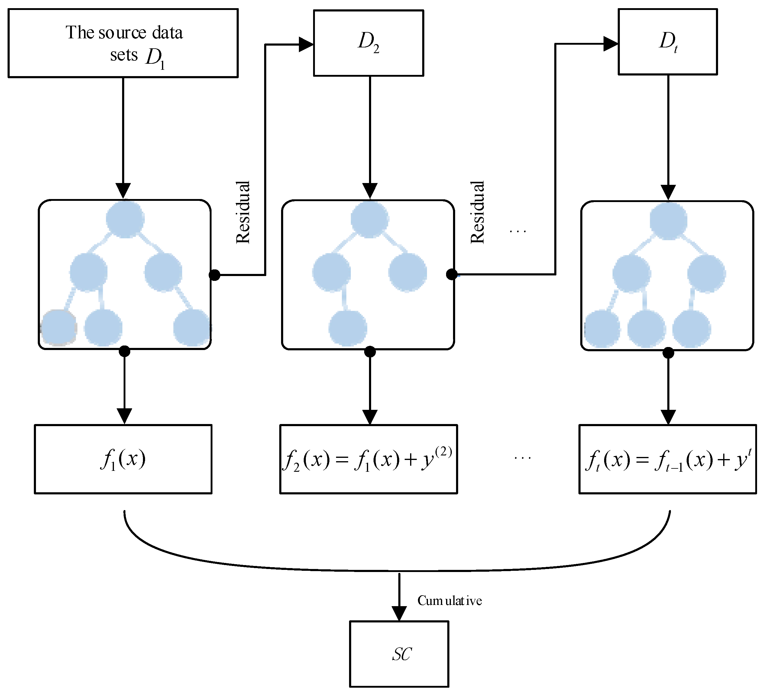 Metals 13 00143 g003