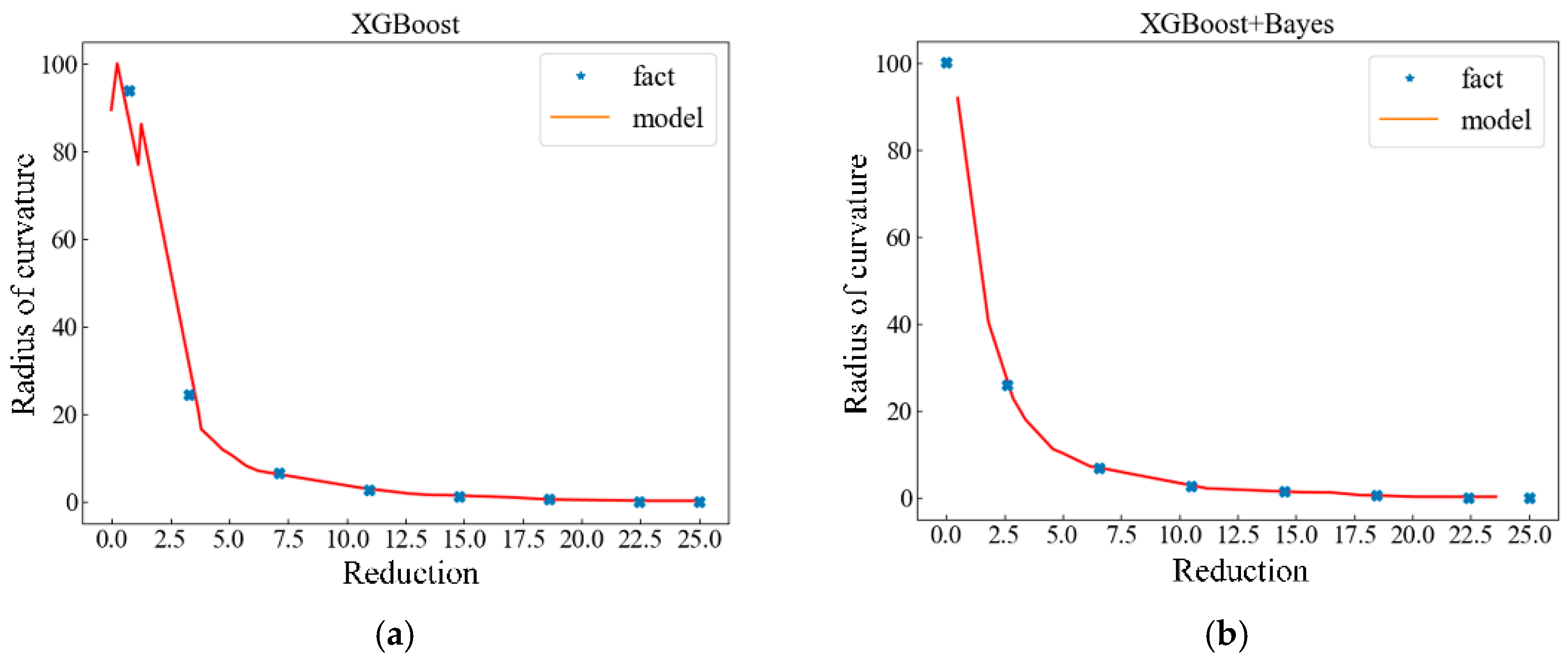 Metals 13 00143 g010