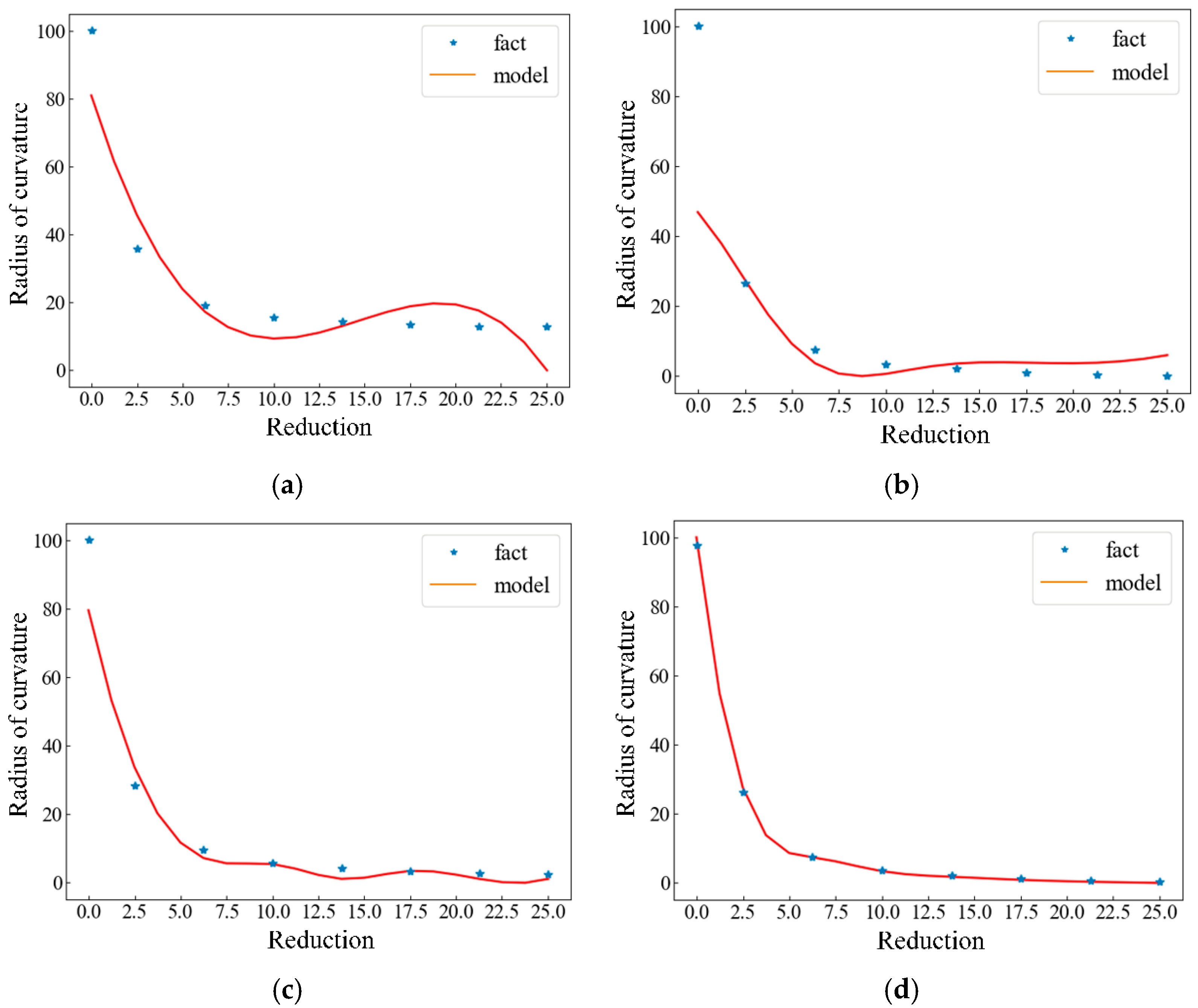 Metals 13 00143 g011