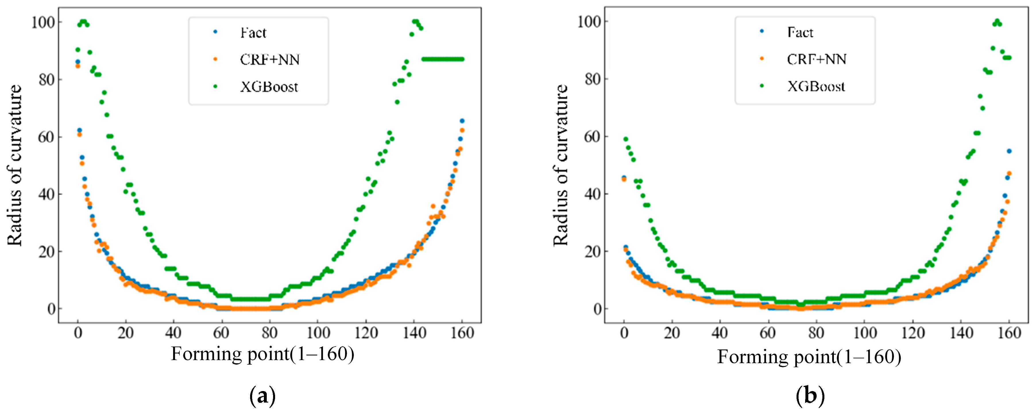 Metals 13 00143 g013