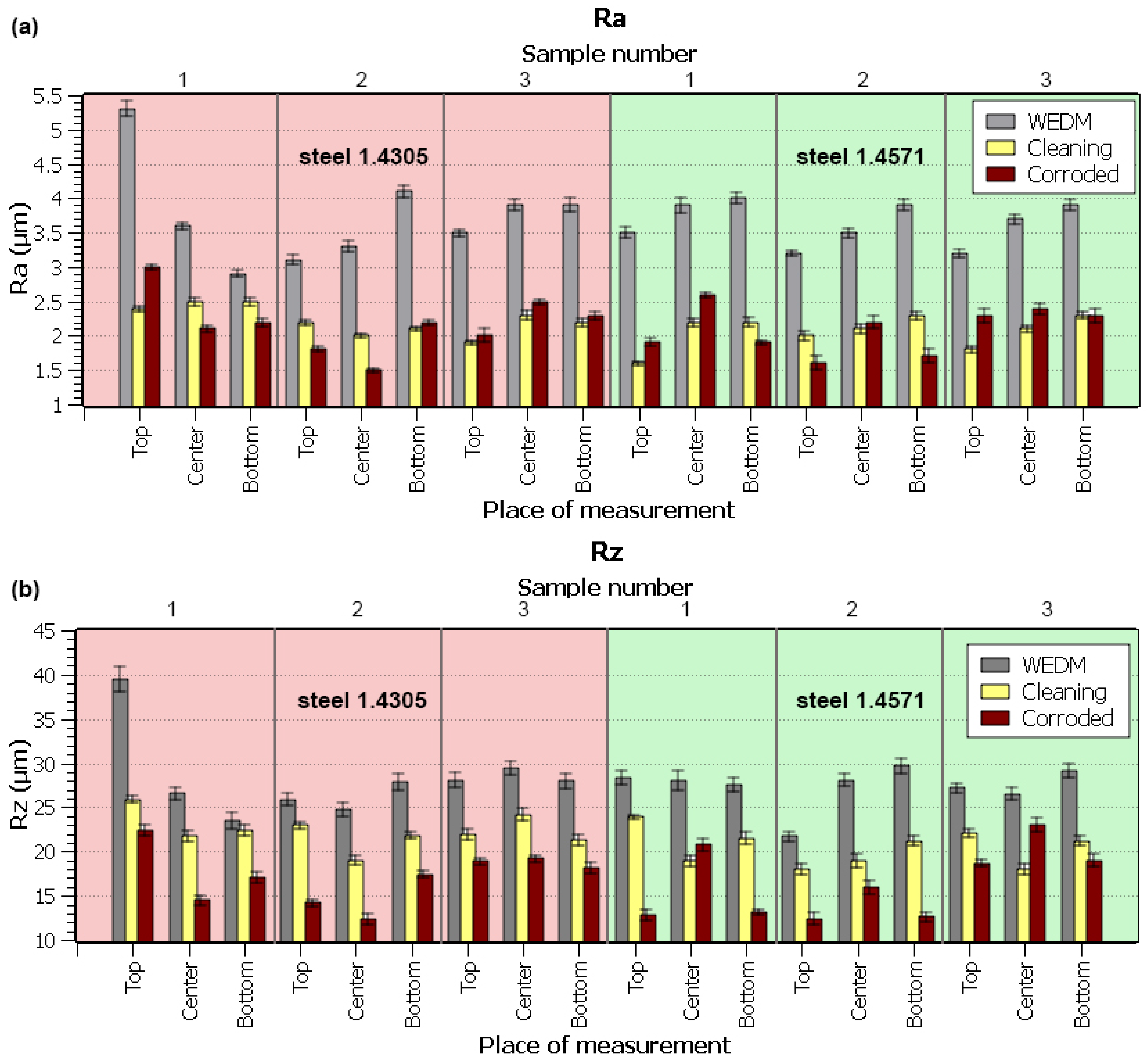 Metals 13 00144 g003