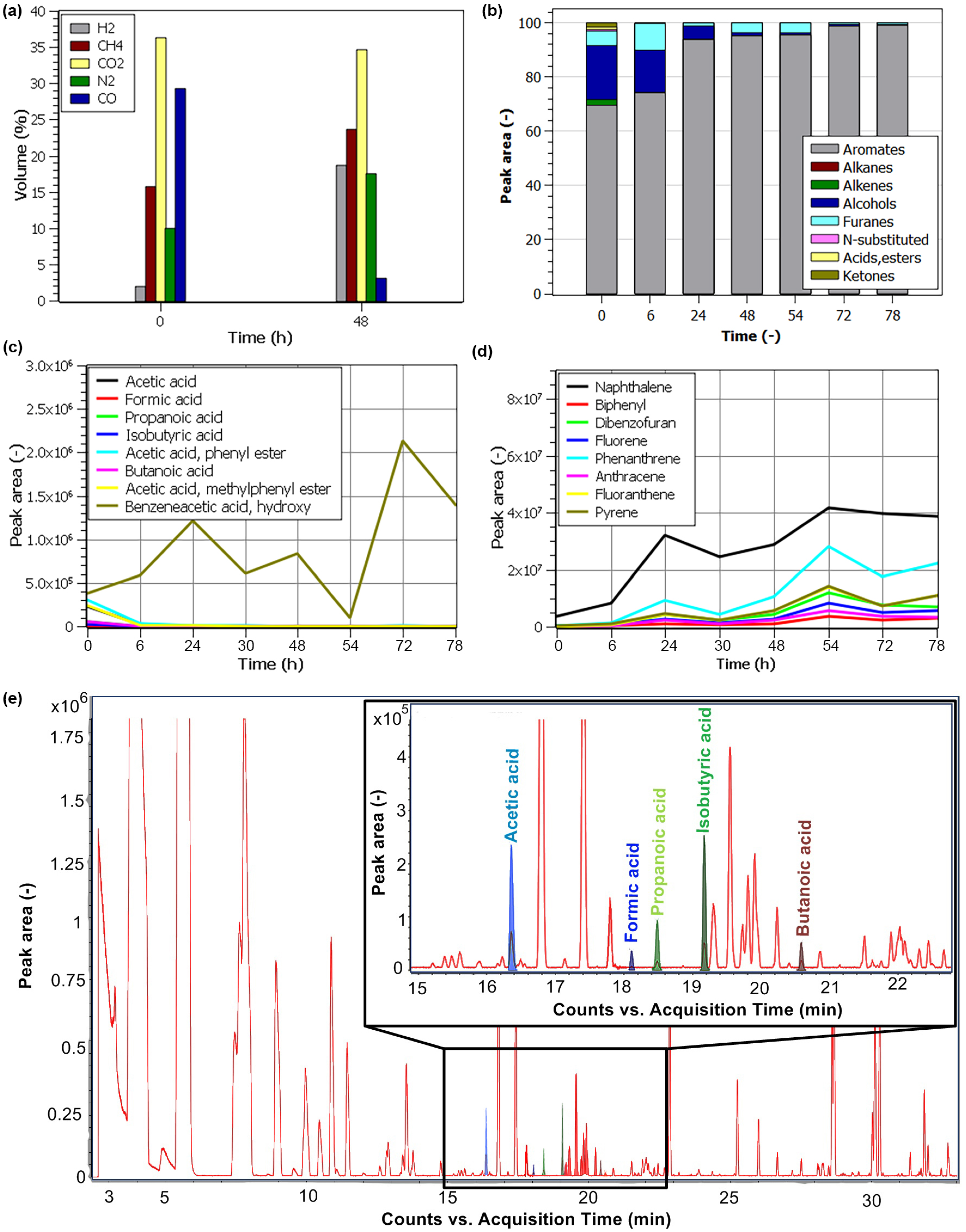 Metals 13 00144 g007
