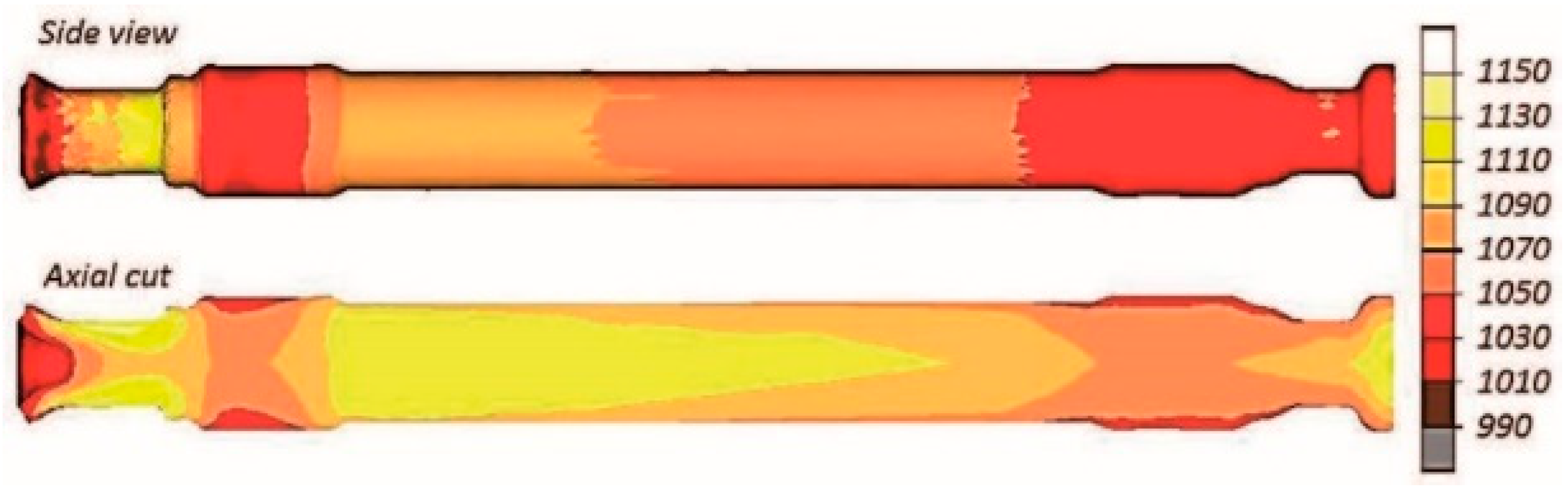 Metals 13 00145 g015