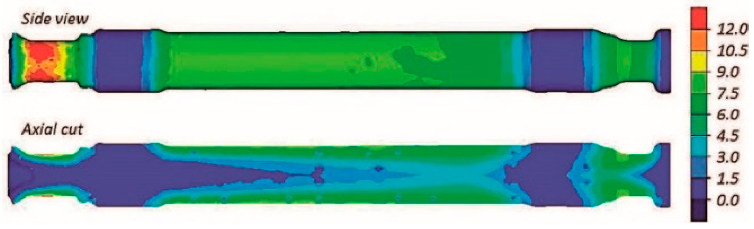 Metals 13 00145 g016