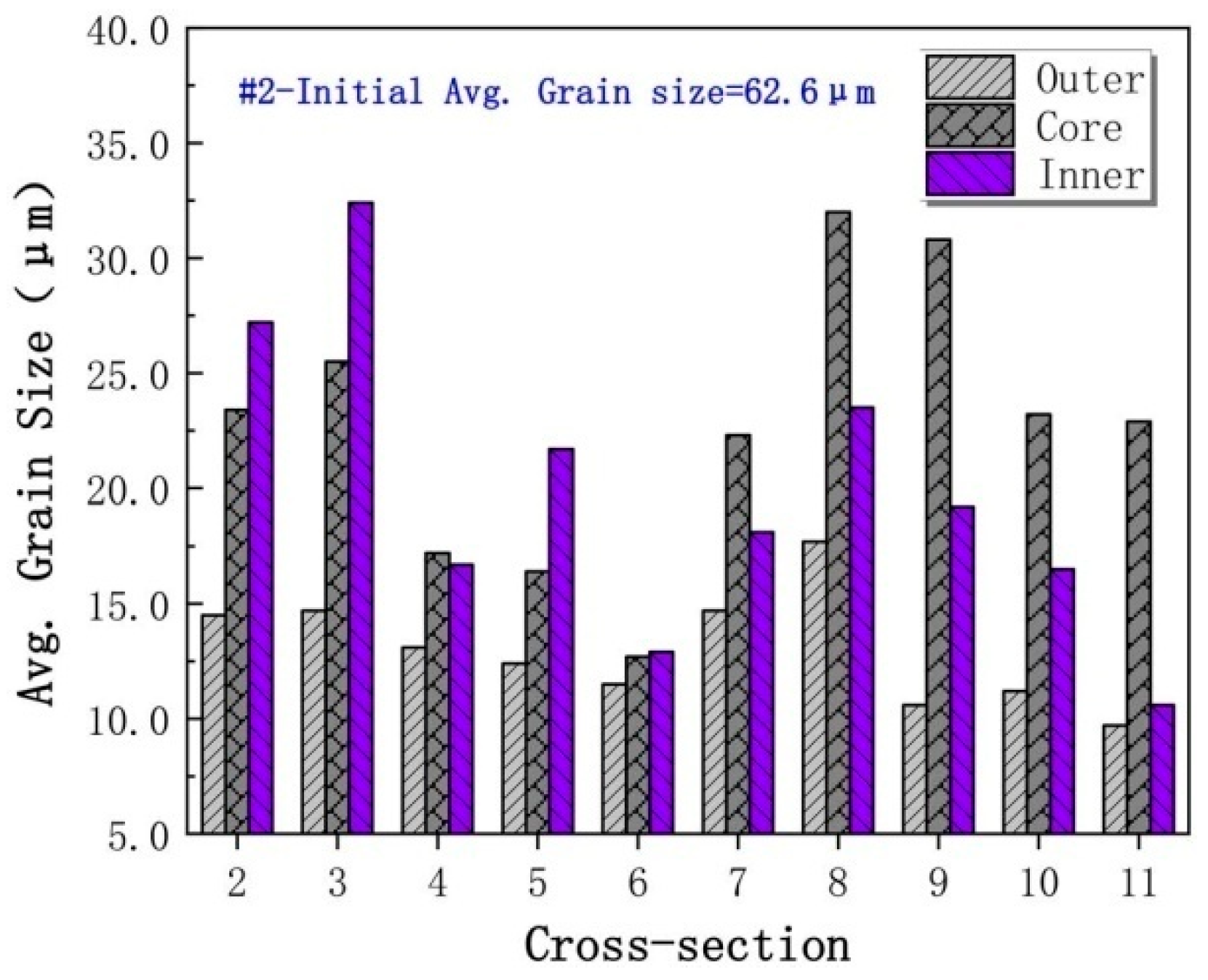 Metals 13 00145 g020