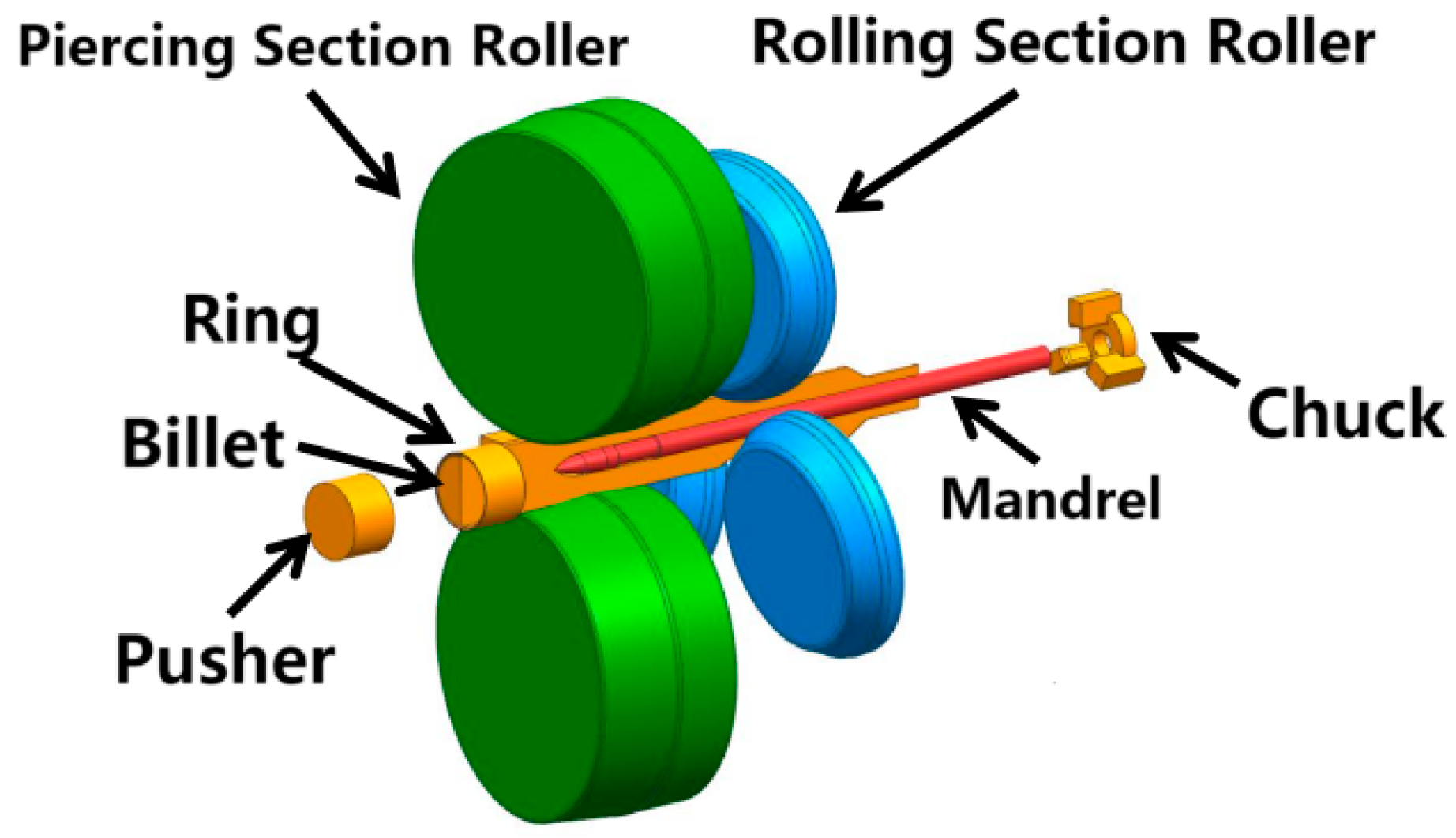 Metals 13 00145 g027