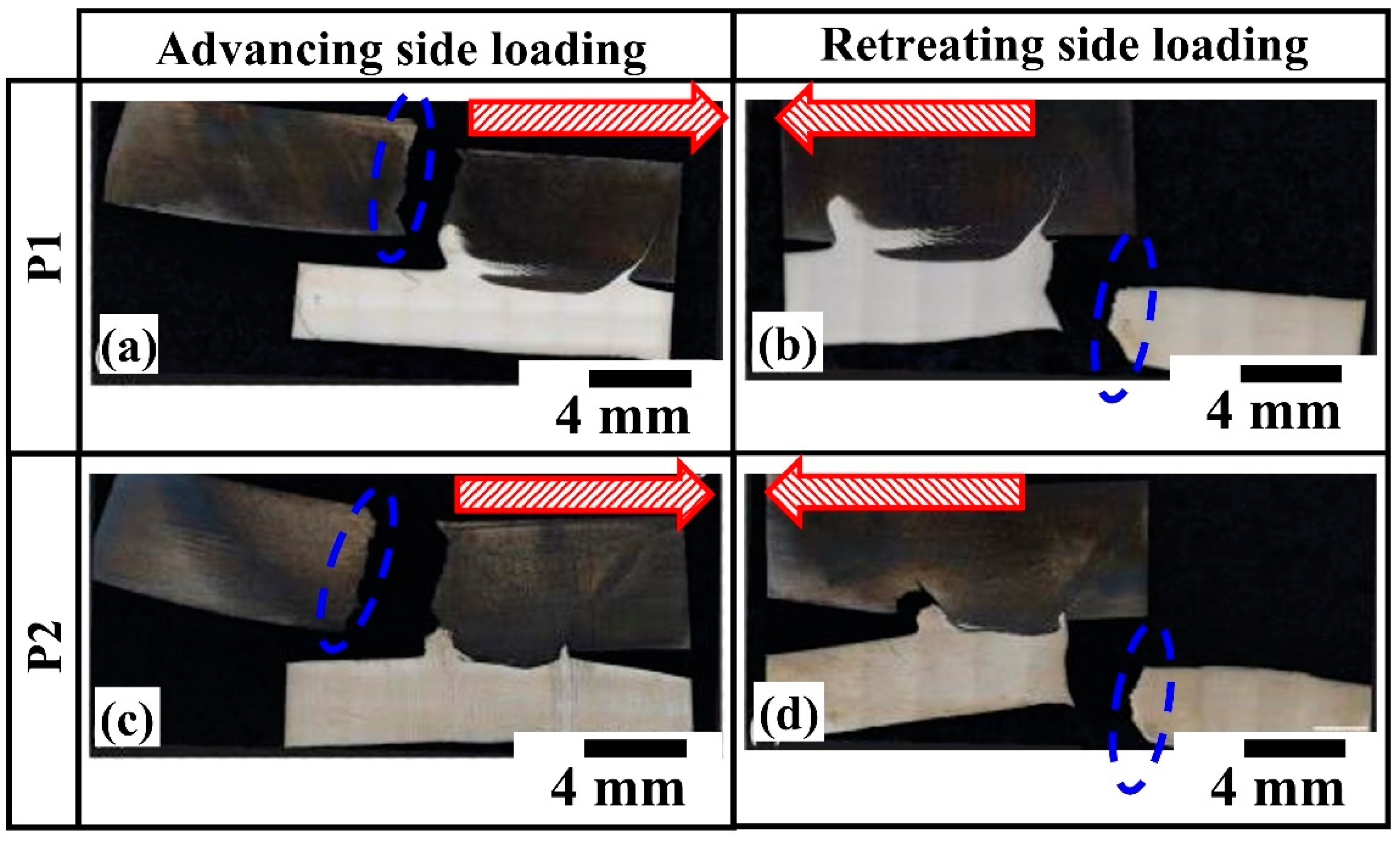 Metals 13 00146 g007 Metals 13 00146 g007