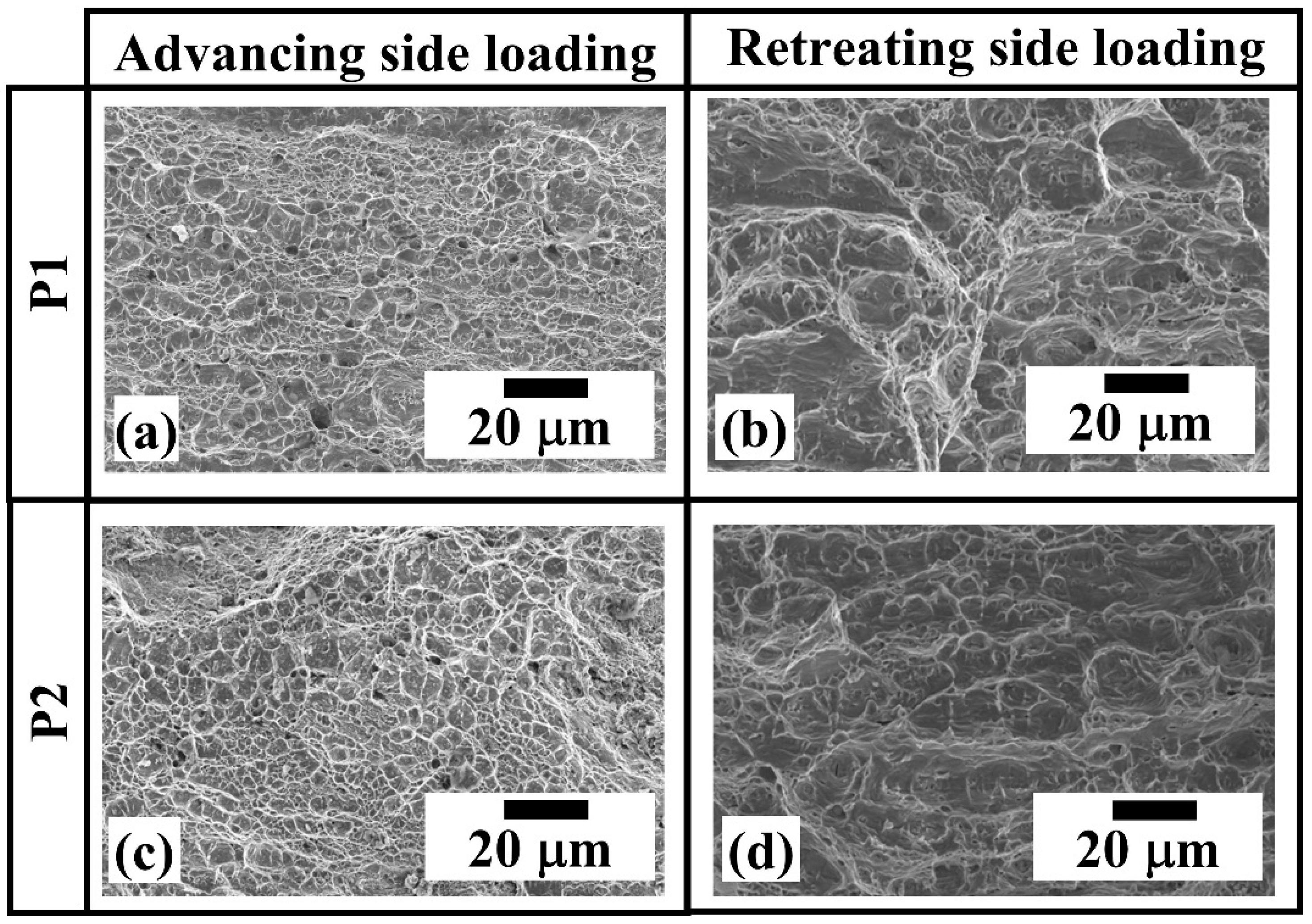 Metals 13 00146 g008 Metals 13 00146 g008