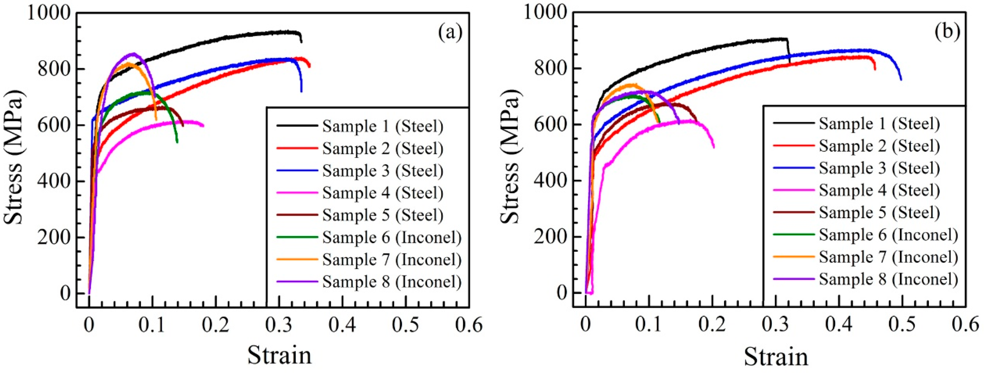Metals 13 00146 g0a1 Metals 13 00146 g0a1