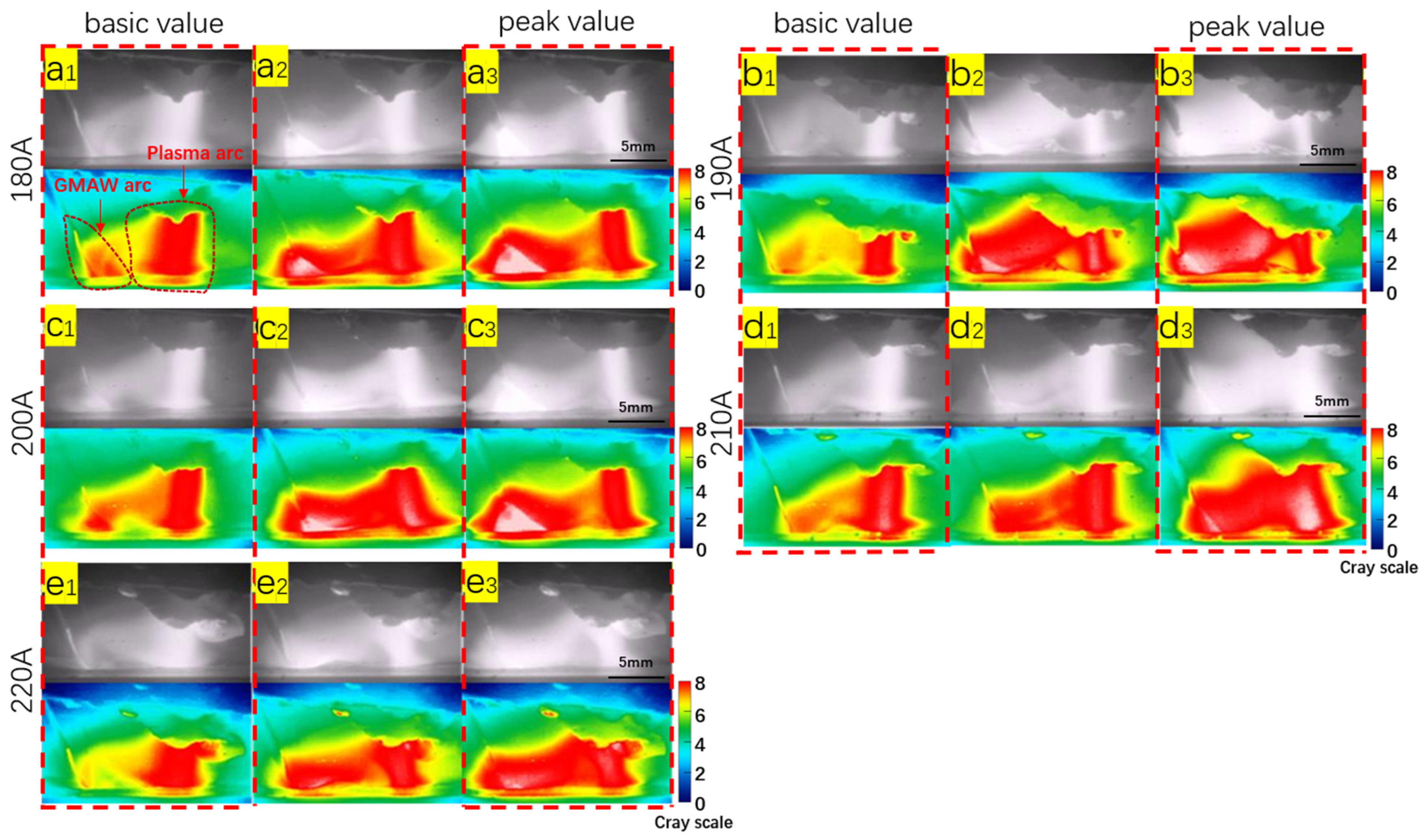 Metals 13 00148 g005
