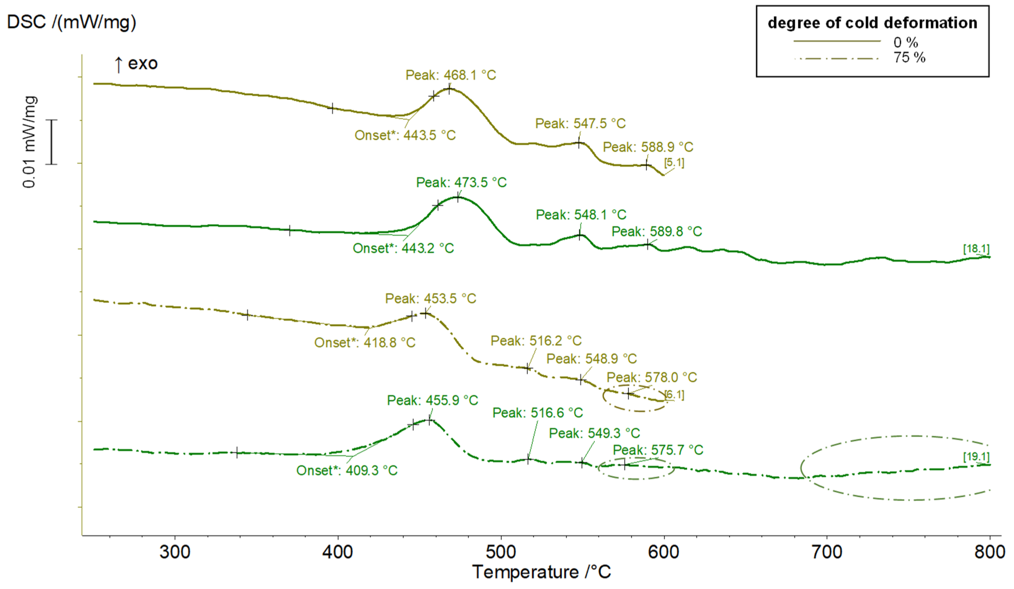 Metals 13 00150 g004 Metals 13 00150 g004