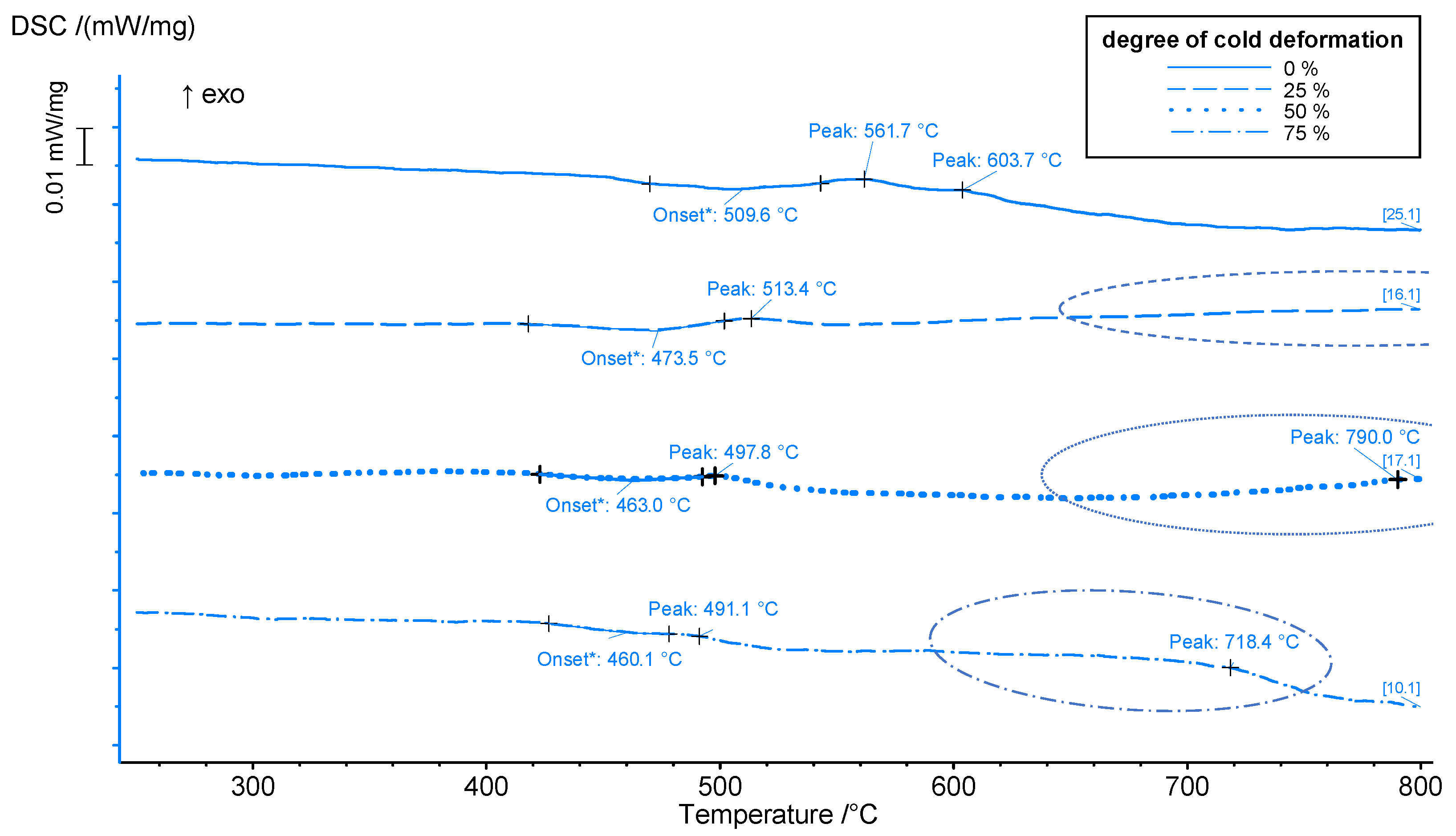 Metals 13 00150 g011 Metals 13 00150 g011