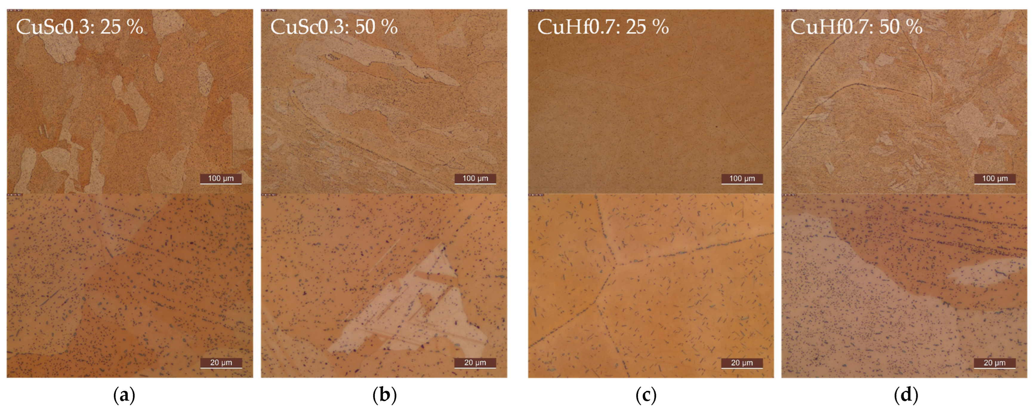 Metals 13 00150 g0a11 Metals 13 00150 g0a11