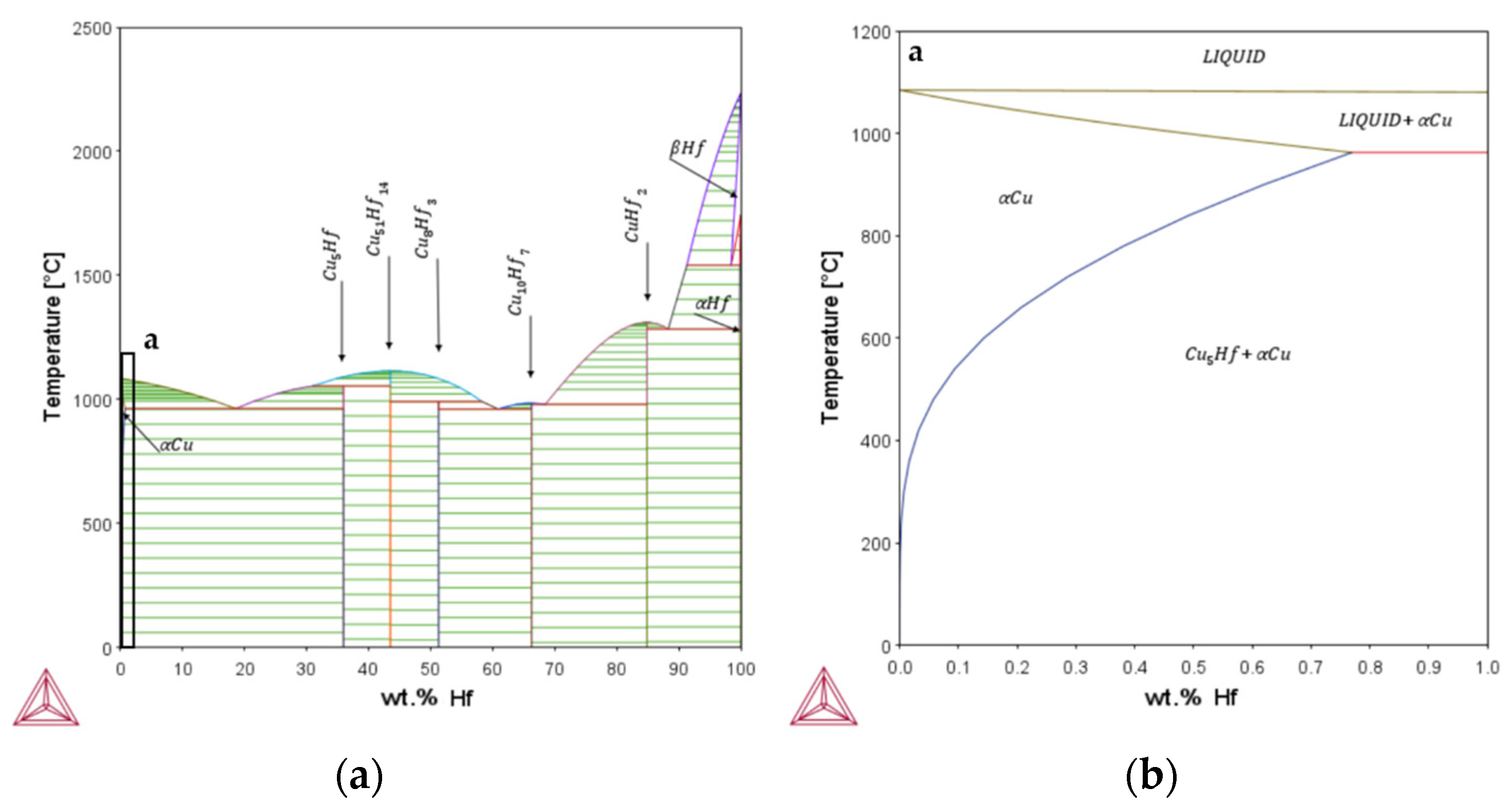 Metals 13 00150 g0a3 Metals 13 00150 g0a3