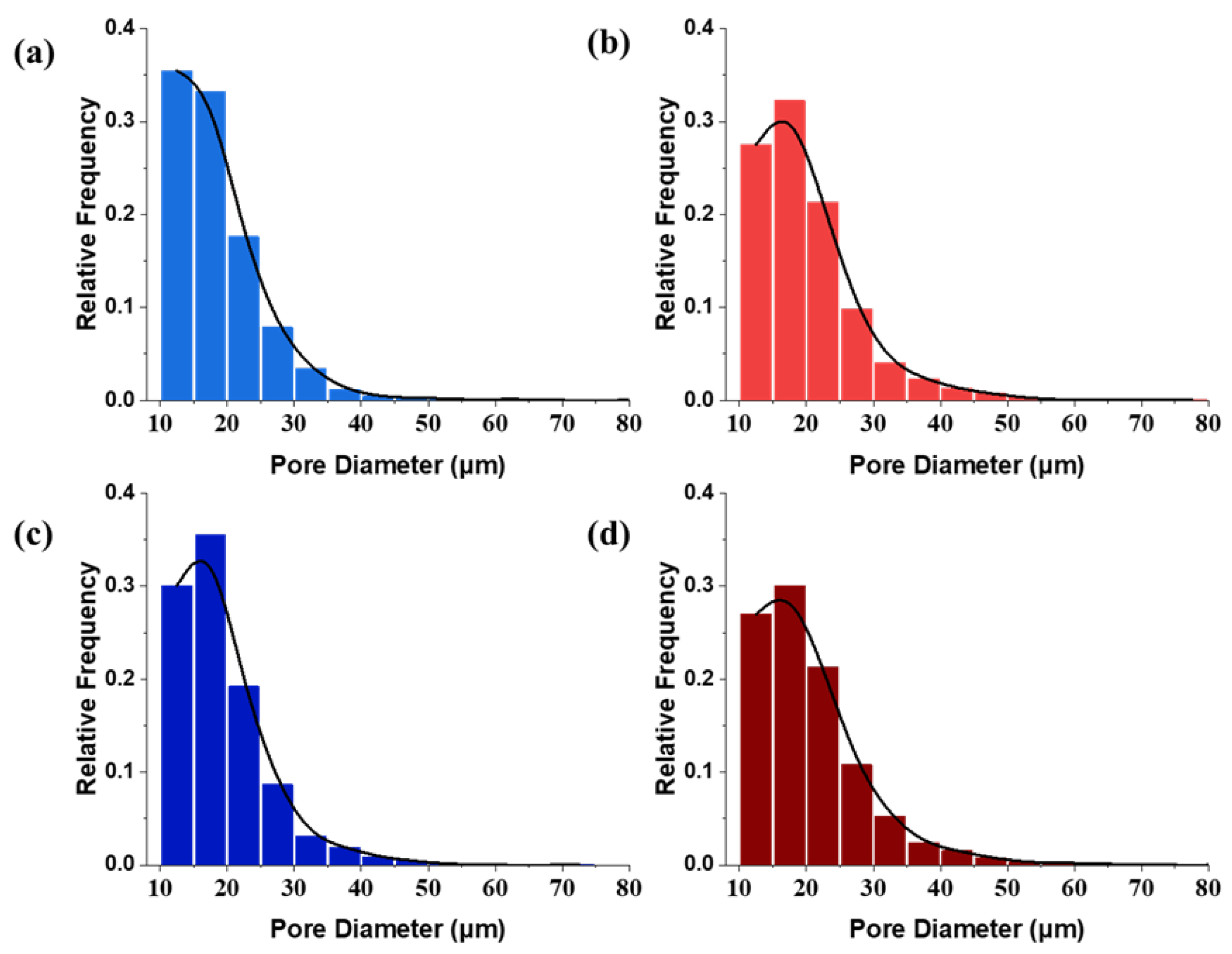 Metals 13 00151 g003
