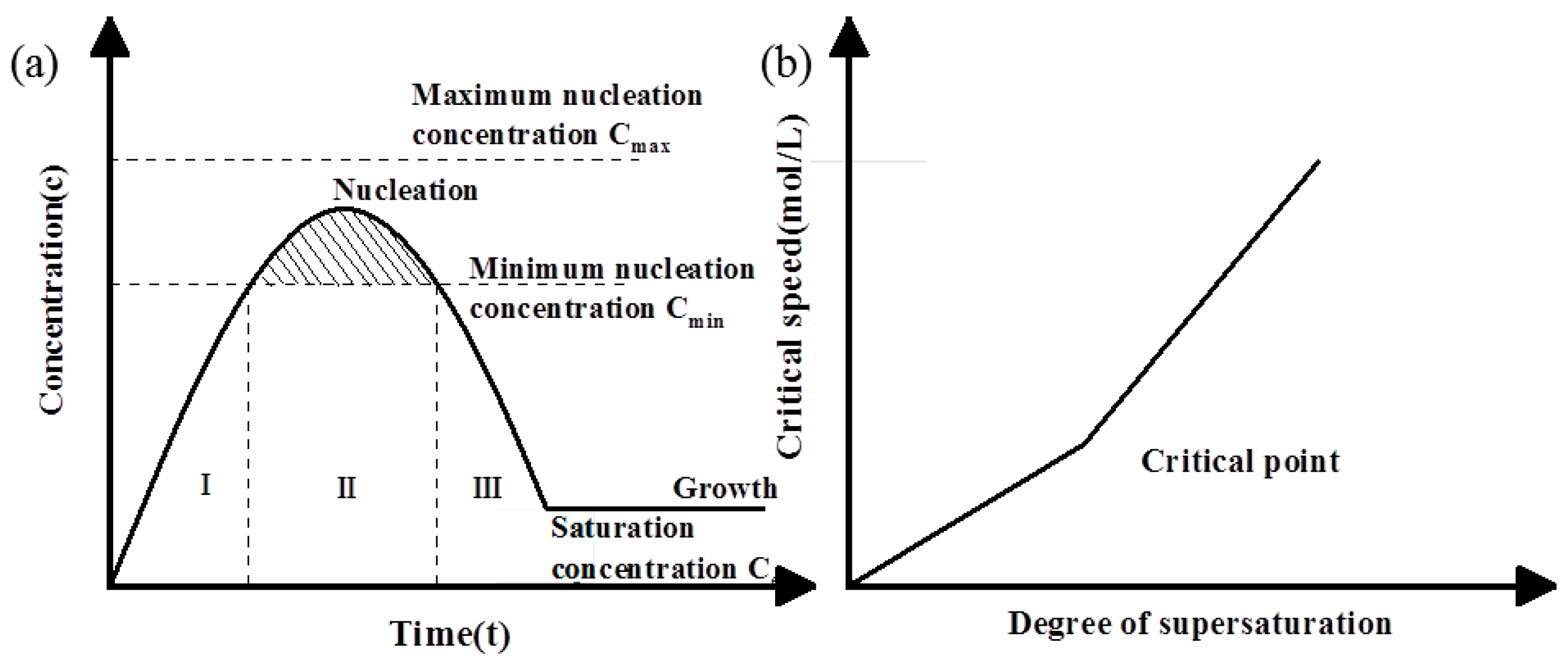 Metals 13 00152 g002 Metals 13 00152 g002