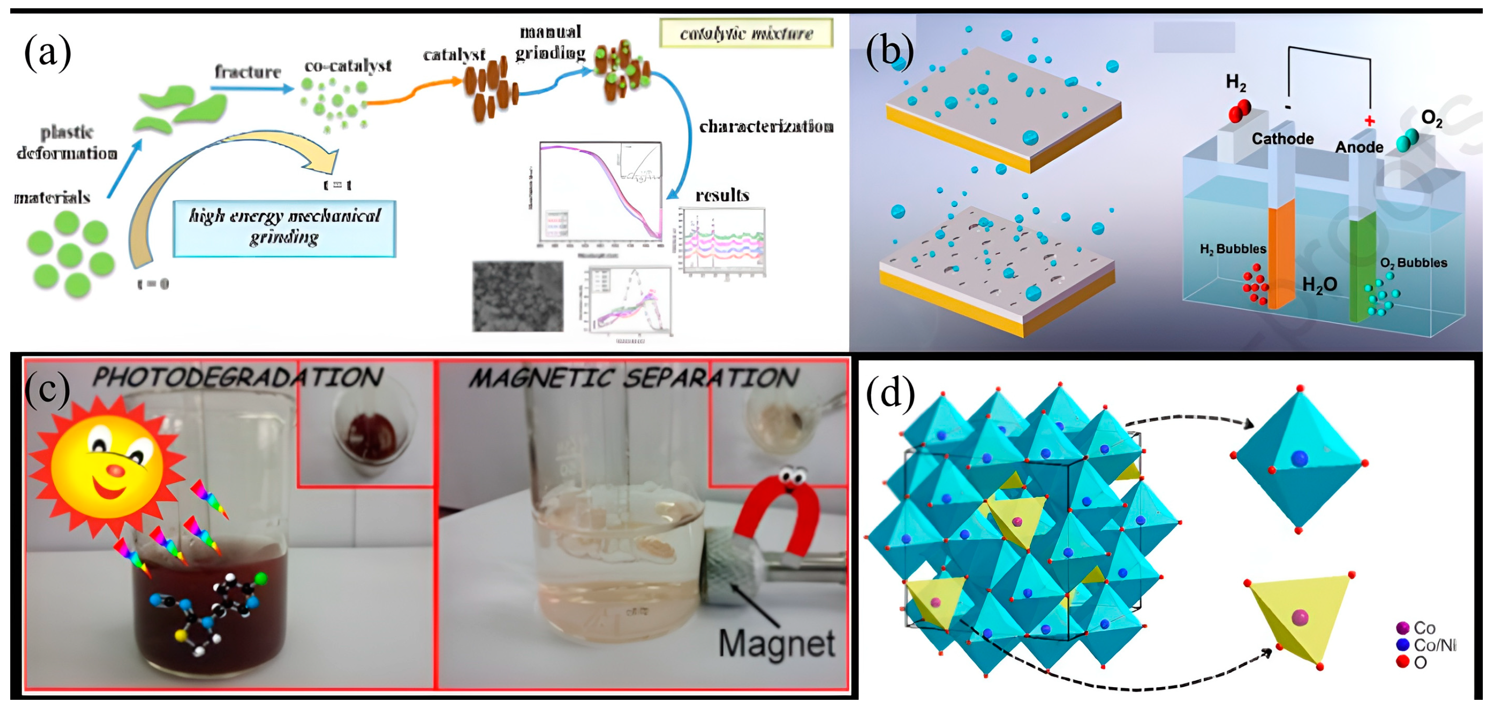 Metals 13 00152 g004 Metals 13 00152 g004