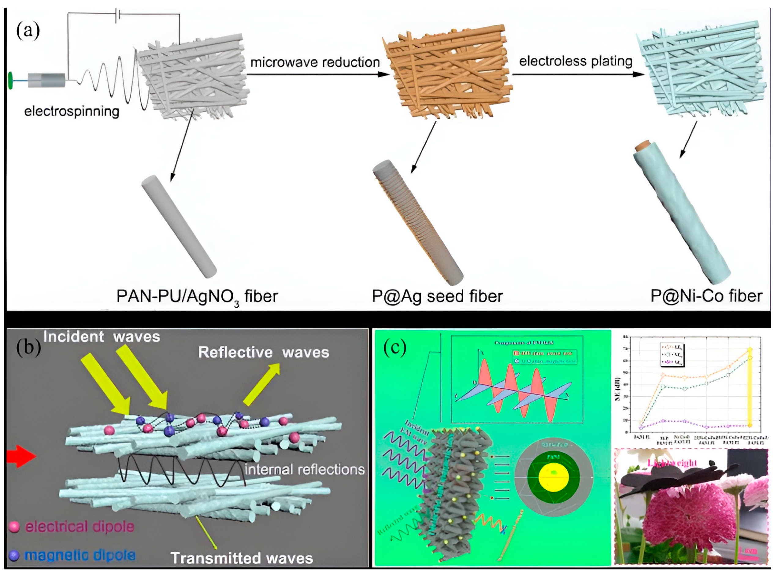 Metals 13 00152 g006 Metals 13 00152 g006