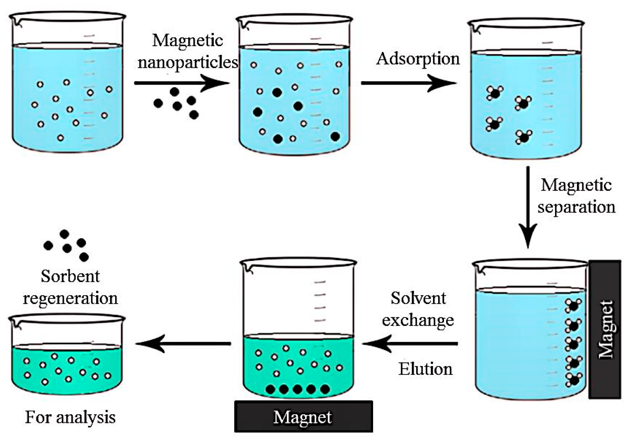 Metals 13 00152 g007 Metals 13 00152 g007