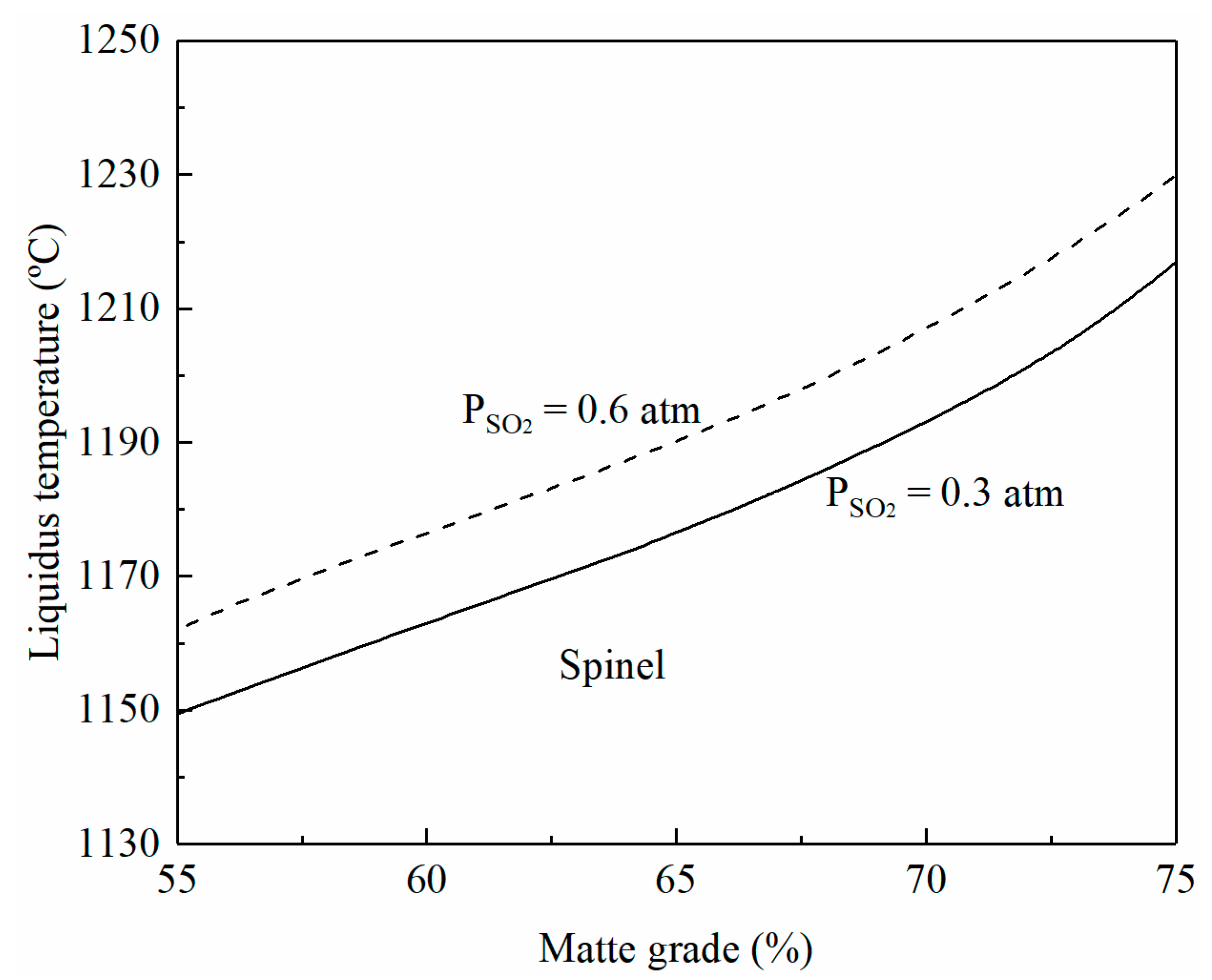 Metals 13 00153 g002 Metals 13 00153 g002