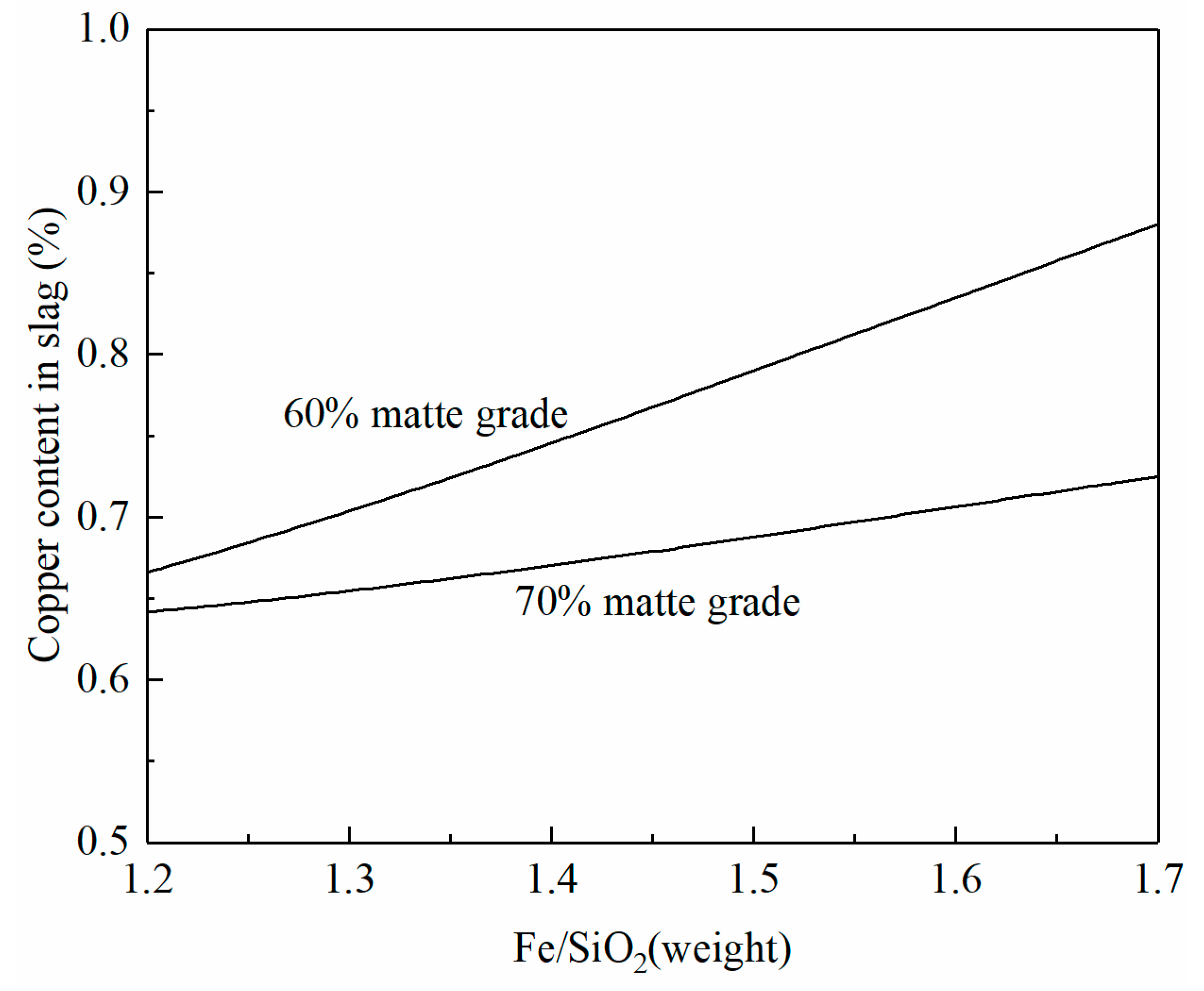Metals 13 00153 g006 Metals 13 00153 g006