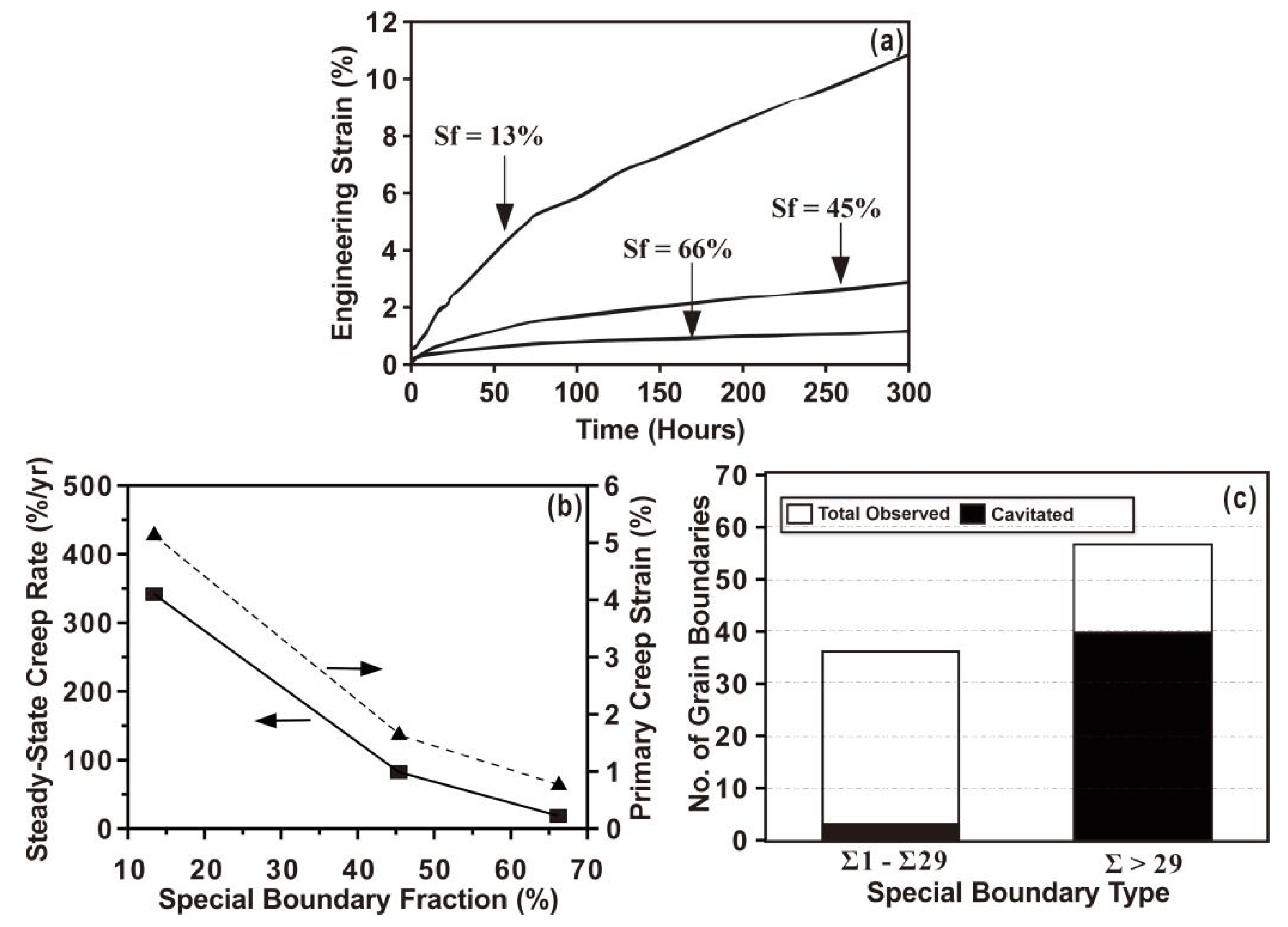 Metals 13 00155 g007