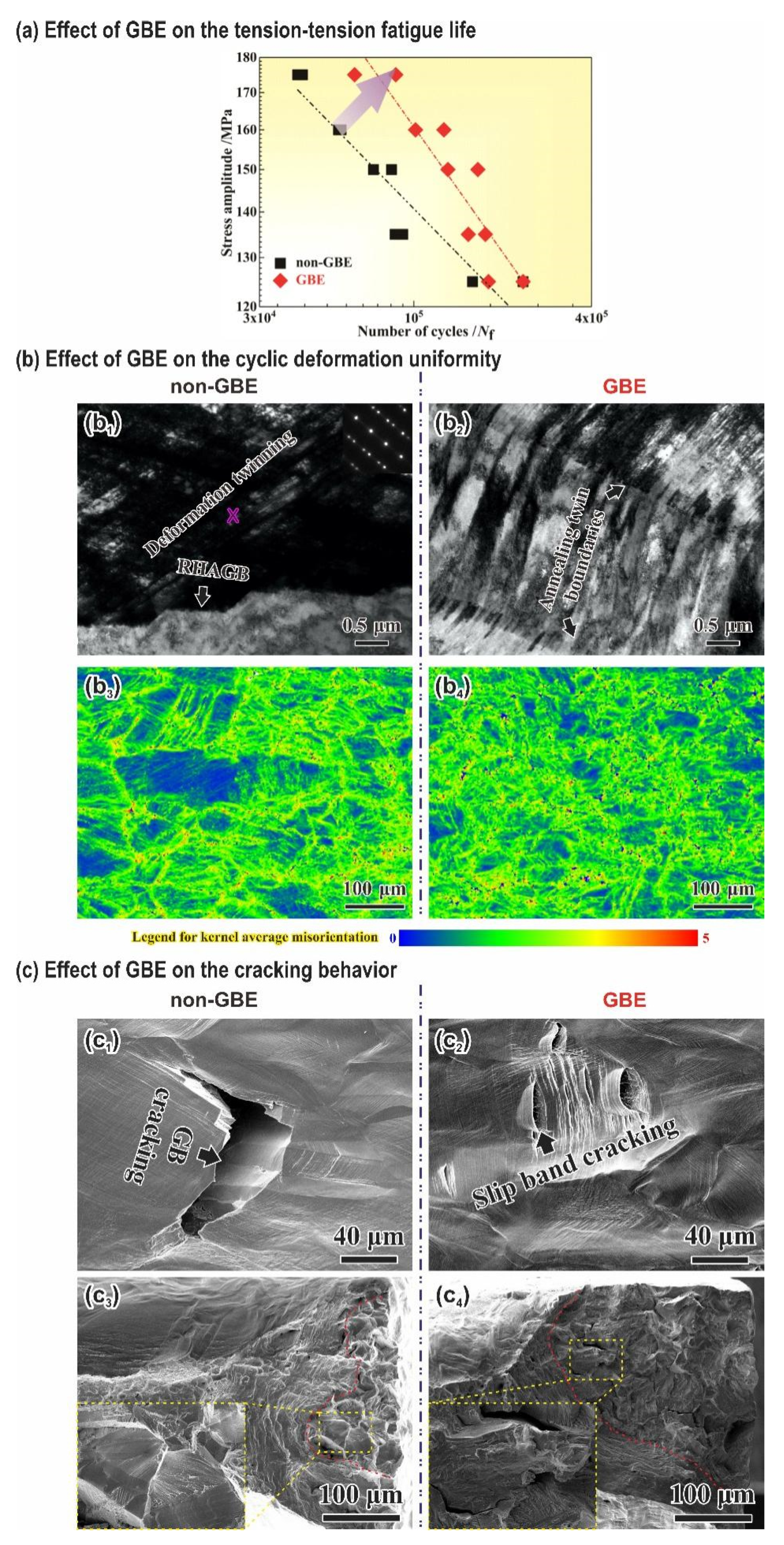 Metals 13 00155 g008