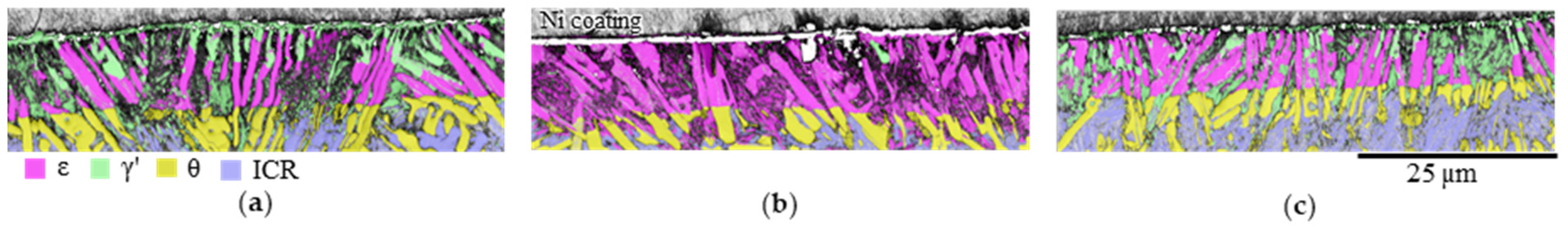Metals 13 00156 g007 Metals 13 00156 g007