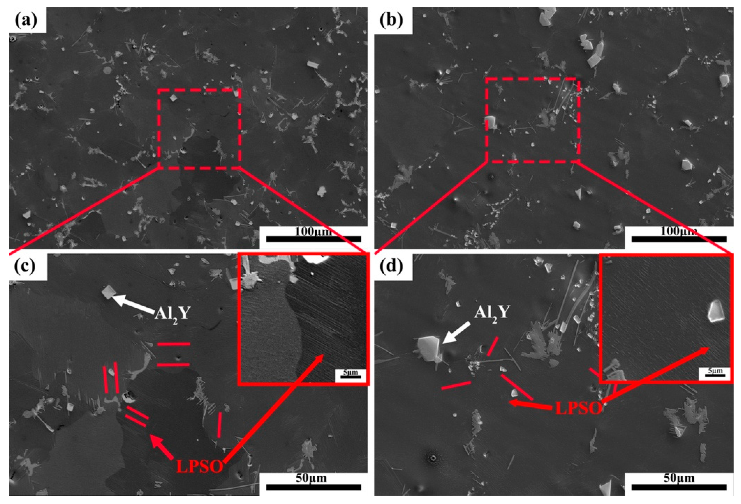 Metals 13 00158 g006 550