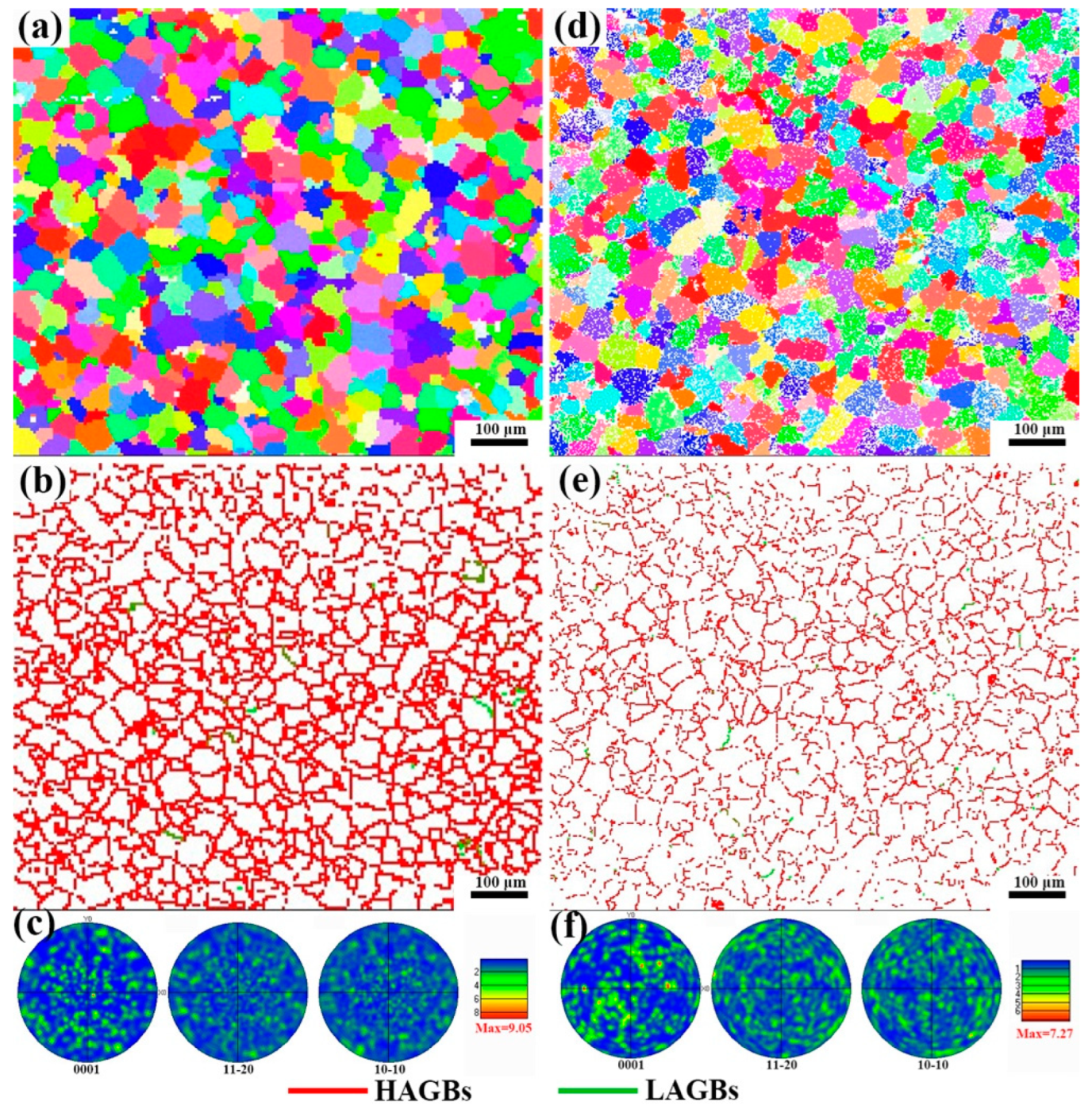 Metals 13 00158 g007 550