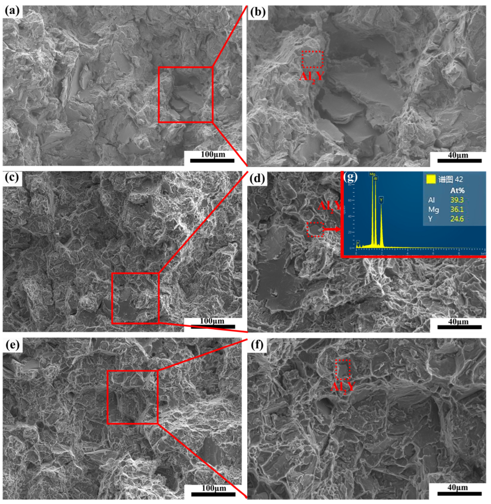 Metals 13 00158 g010 550