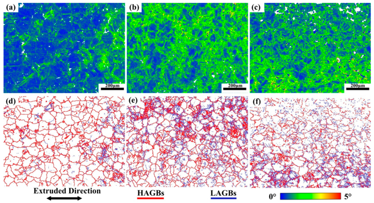 Metals 13 00158 g014 550
