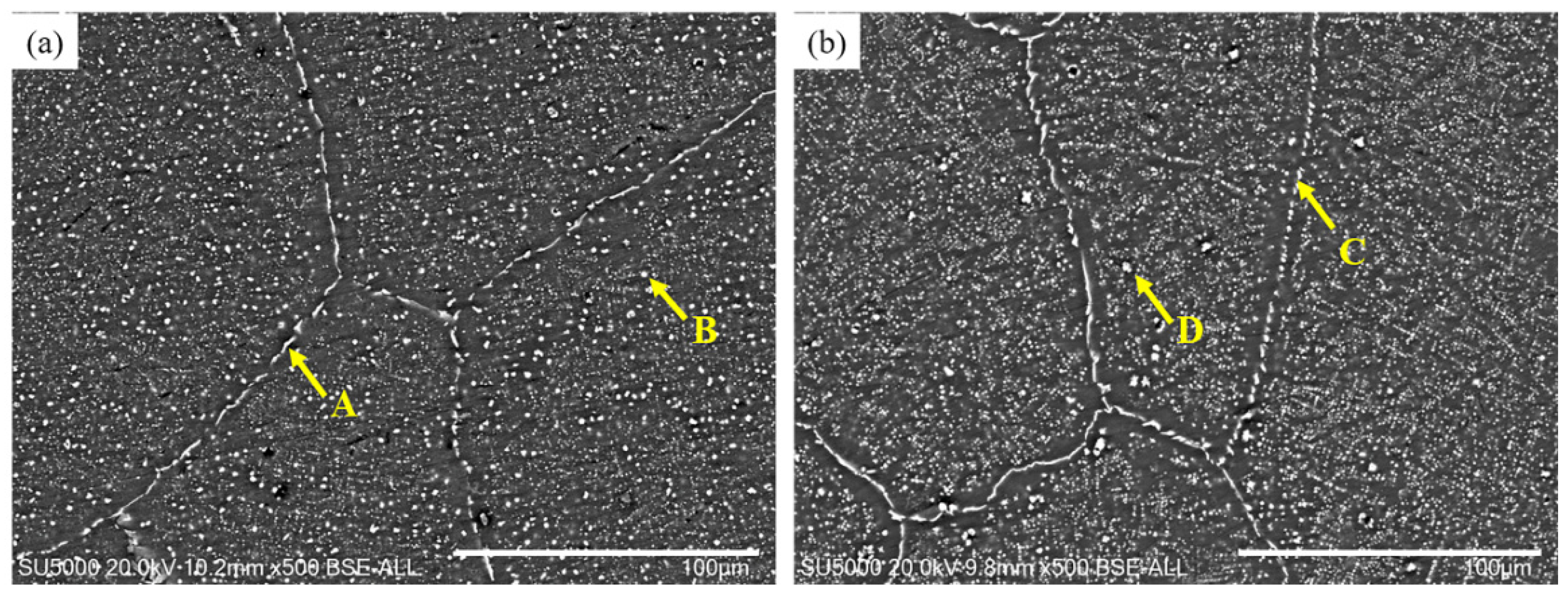 Metals 13 00159 g002 Metals 13 00159 g002