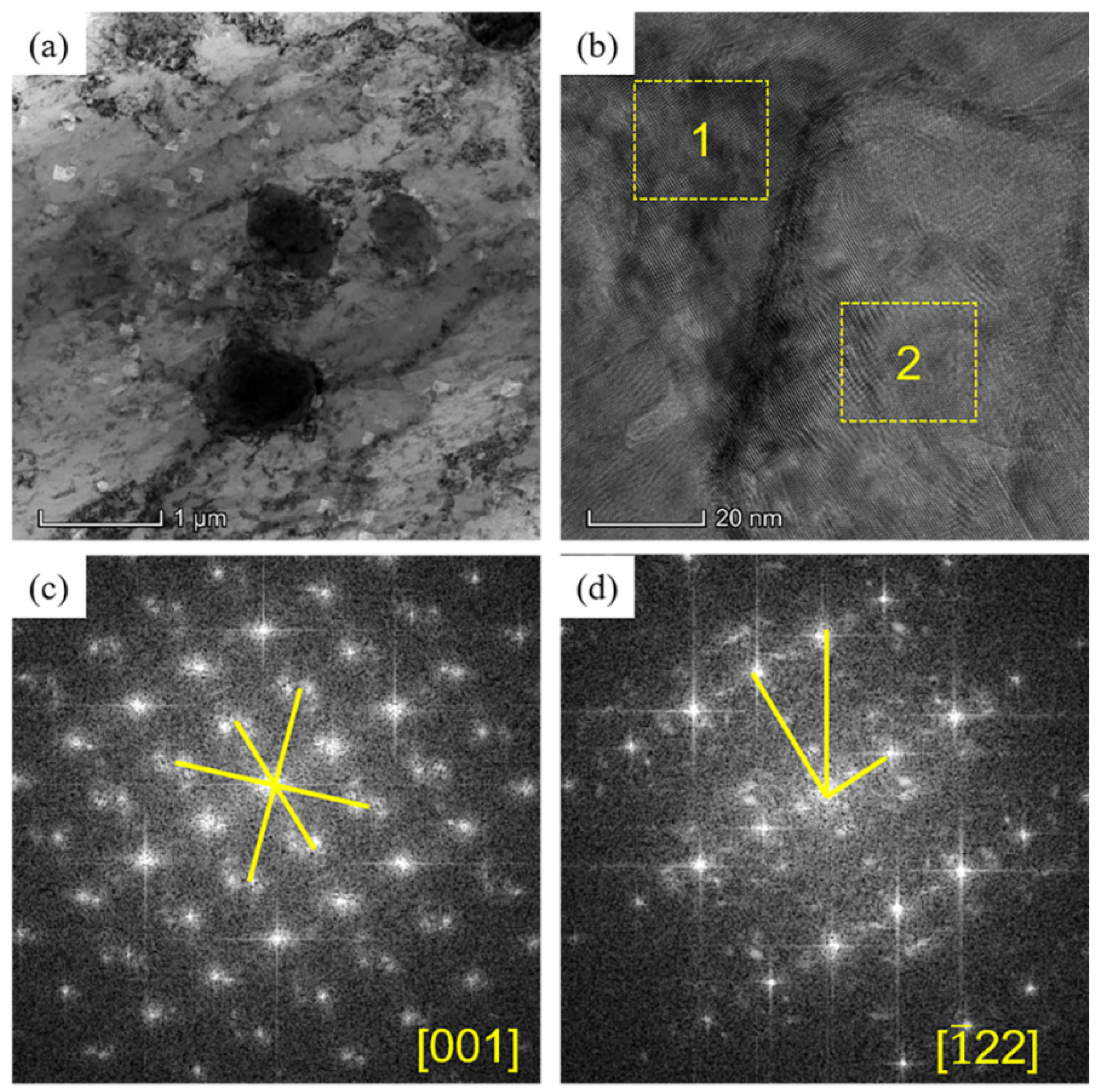 Metals 13 00159 g004 Metals 13 00159 g004