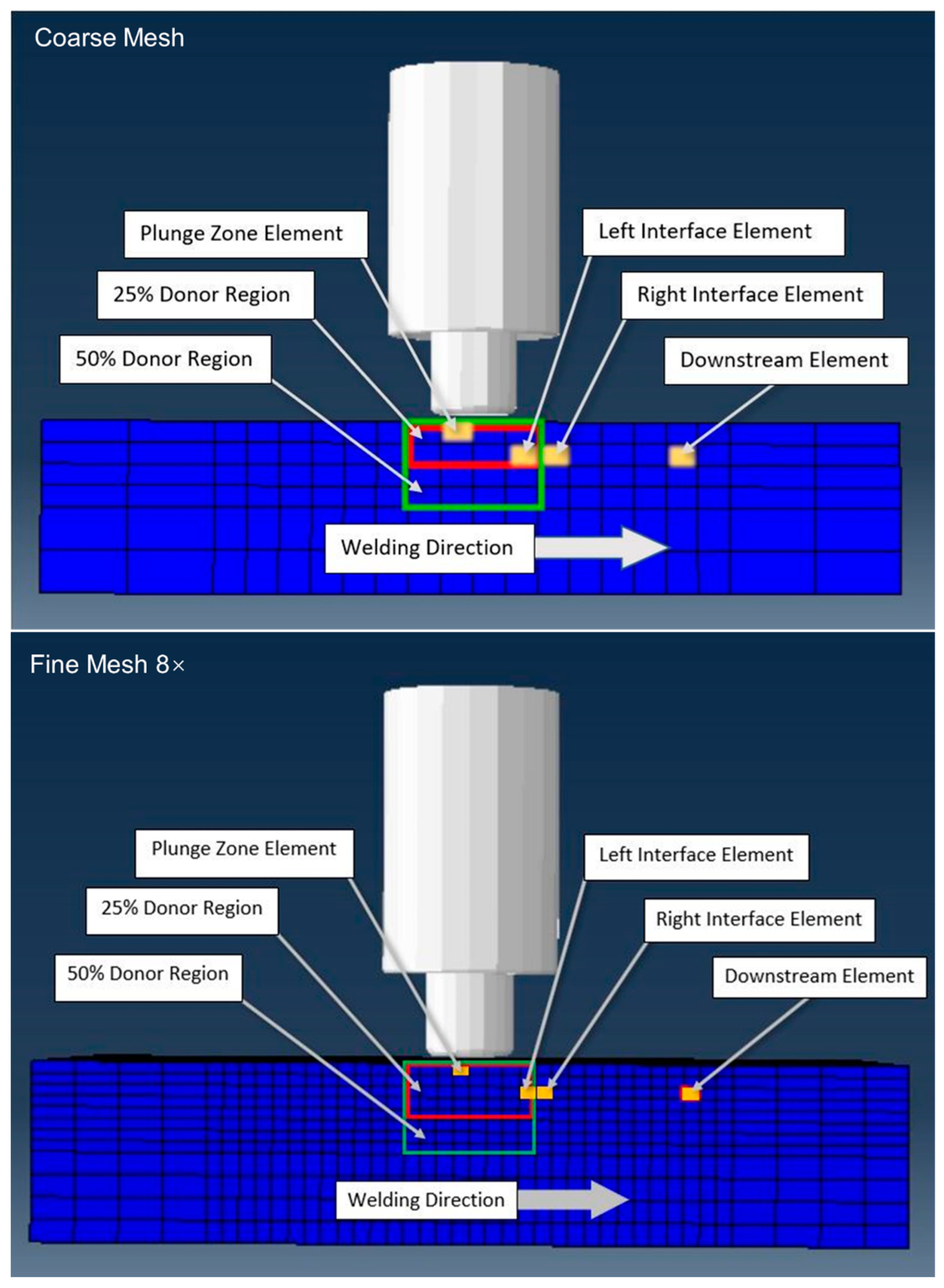 Metals 13 00164 g002 Metals 13 00164 g002