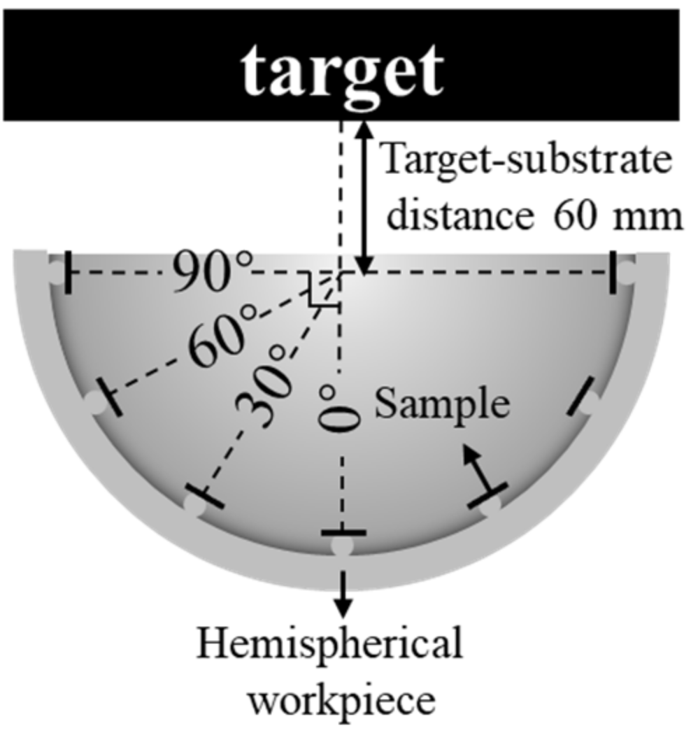 Metals 13 00165 g001