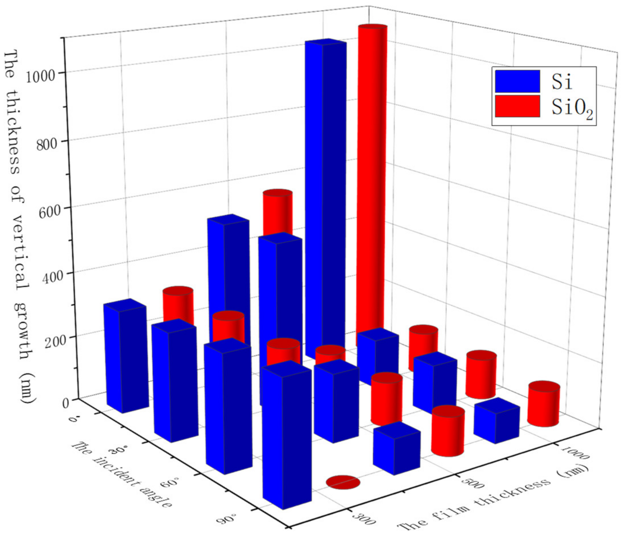 Metals 13 00165 g004