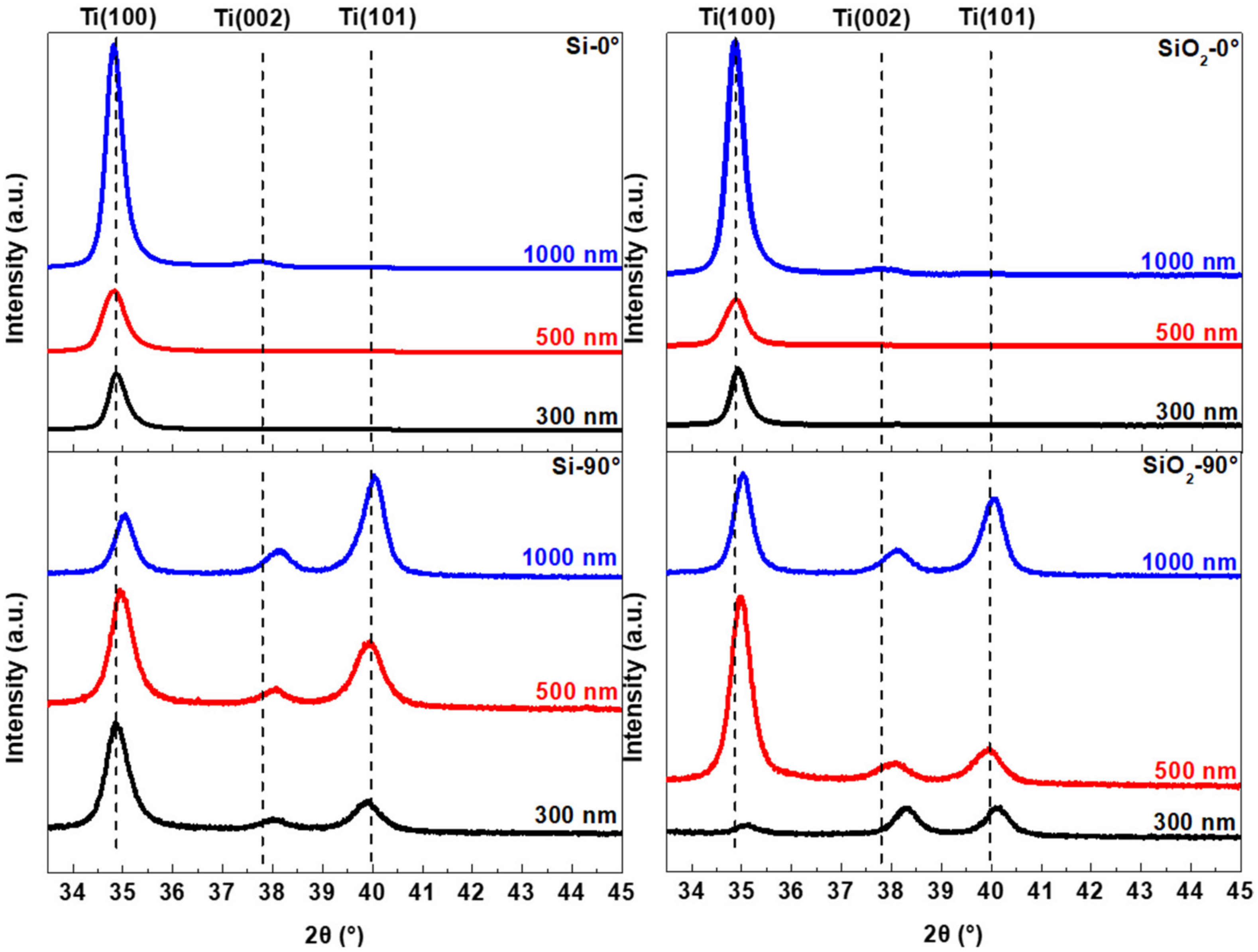Metals 13 00165 g005