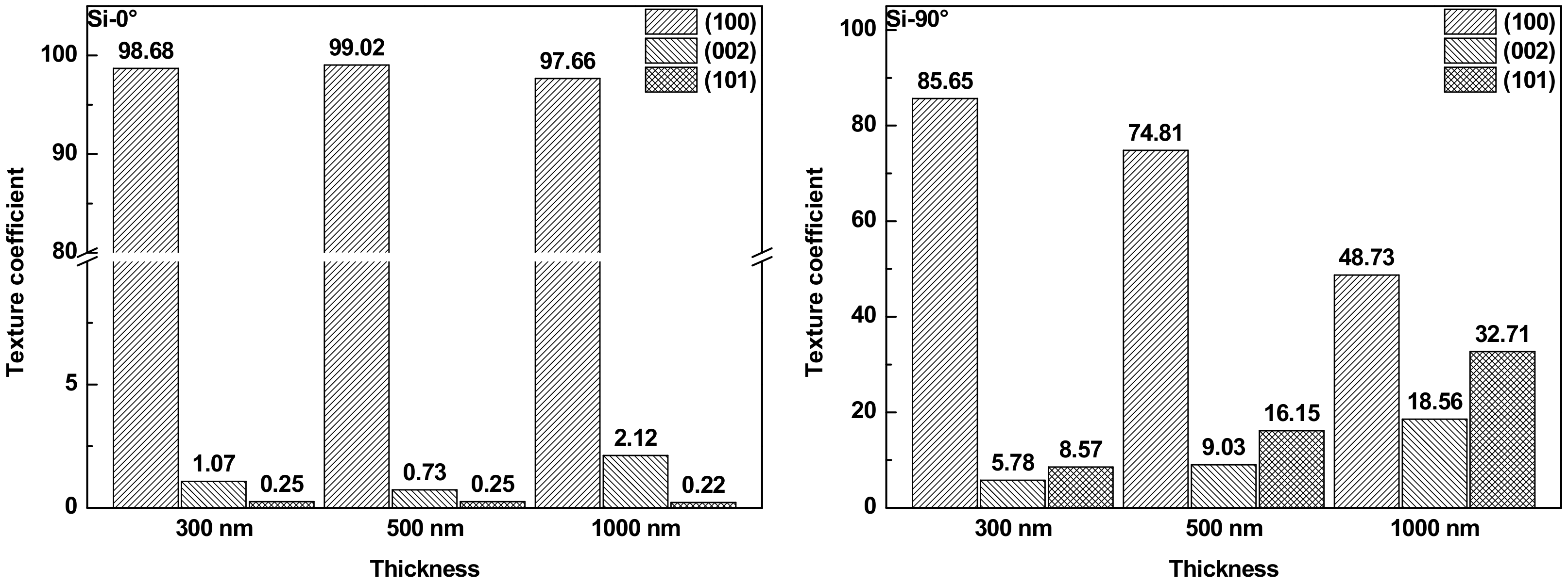 Metals 13 00165 g006a