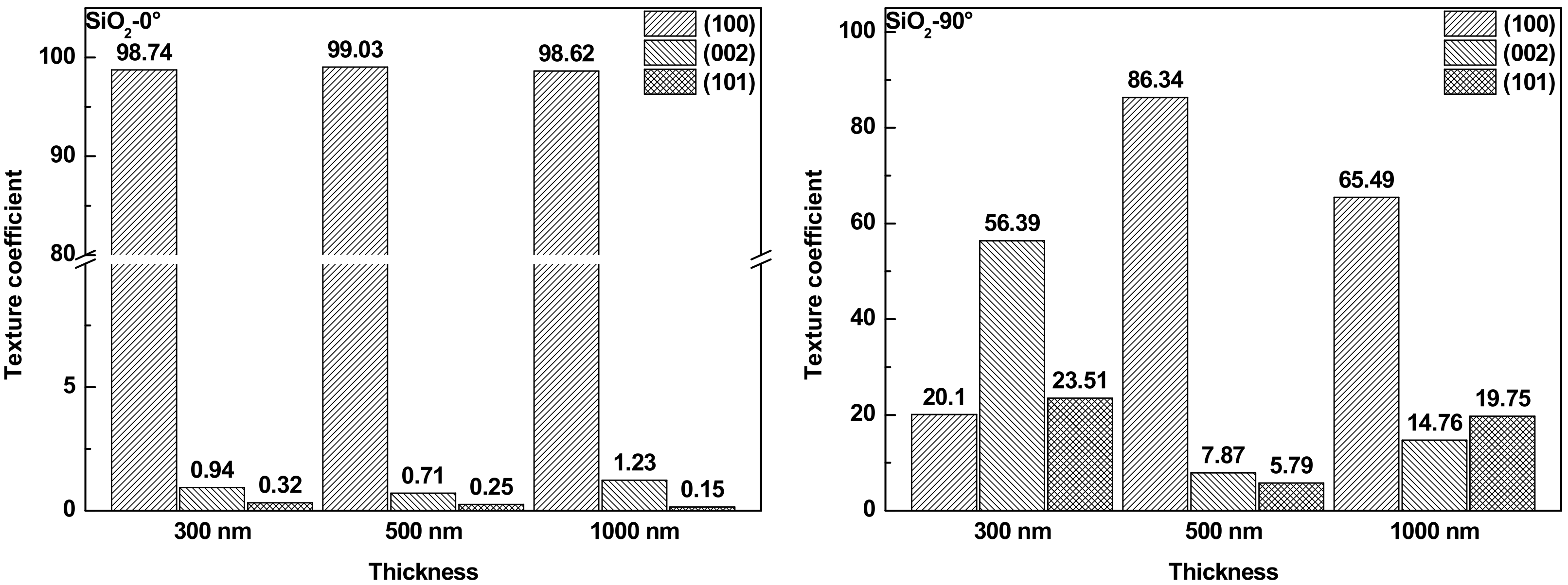 Metals 13 00165 g006b