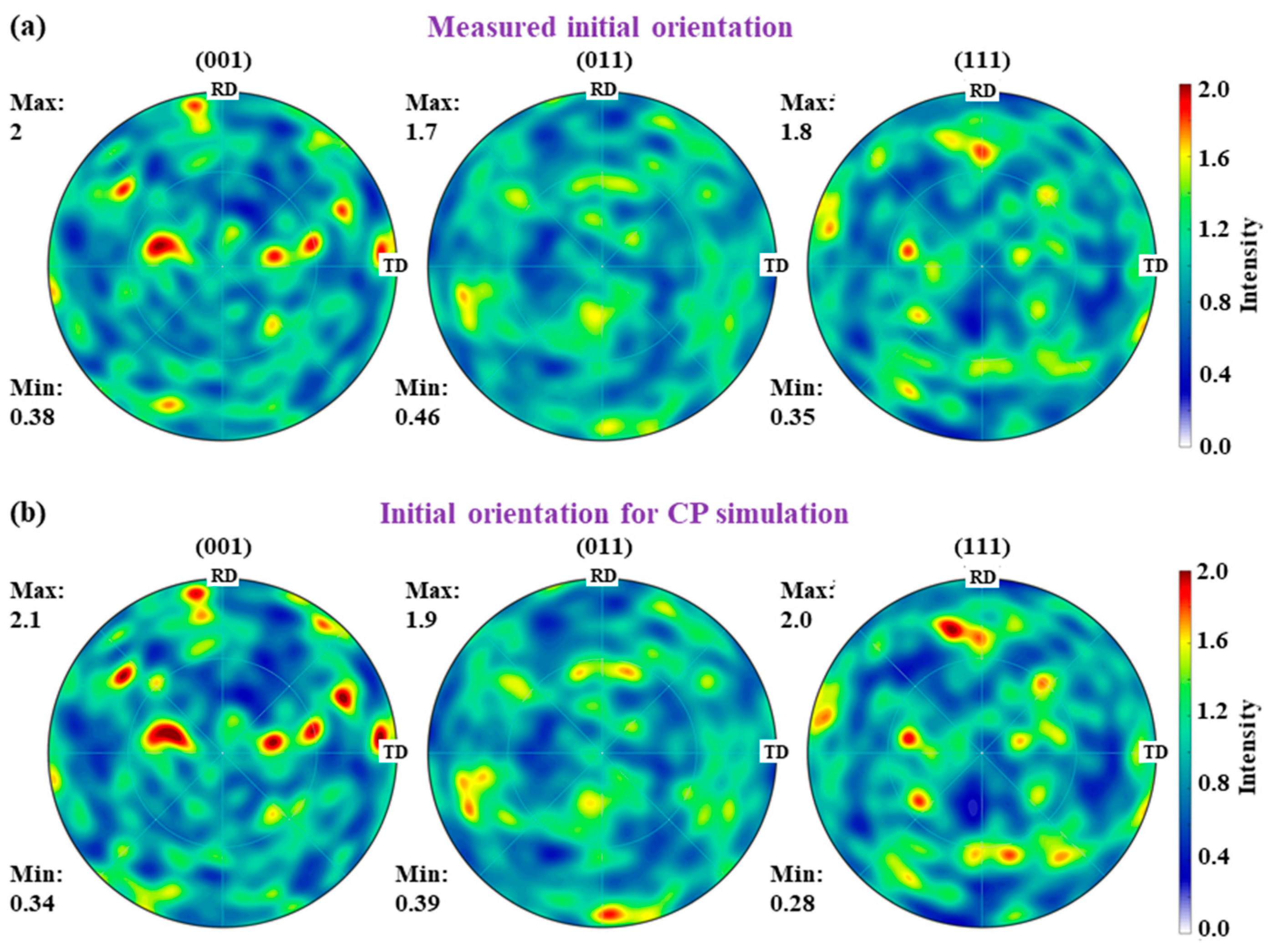 Metals 13 00166 g007 Metals 13 00166 g007