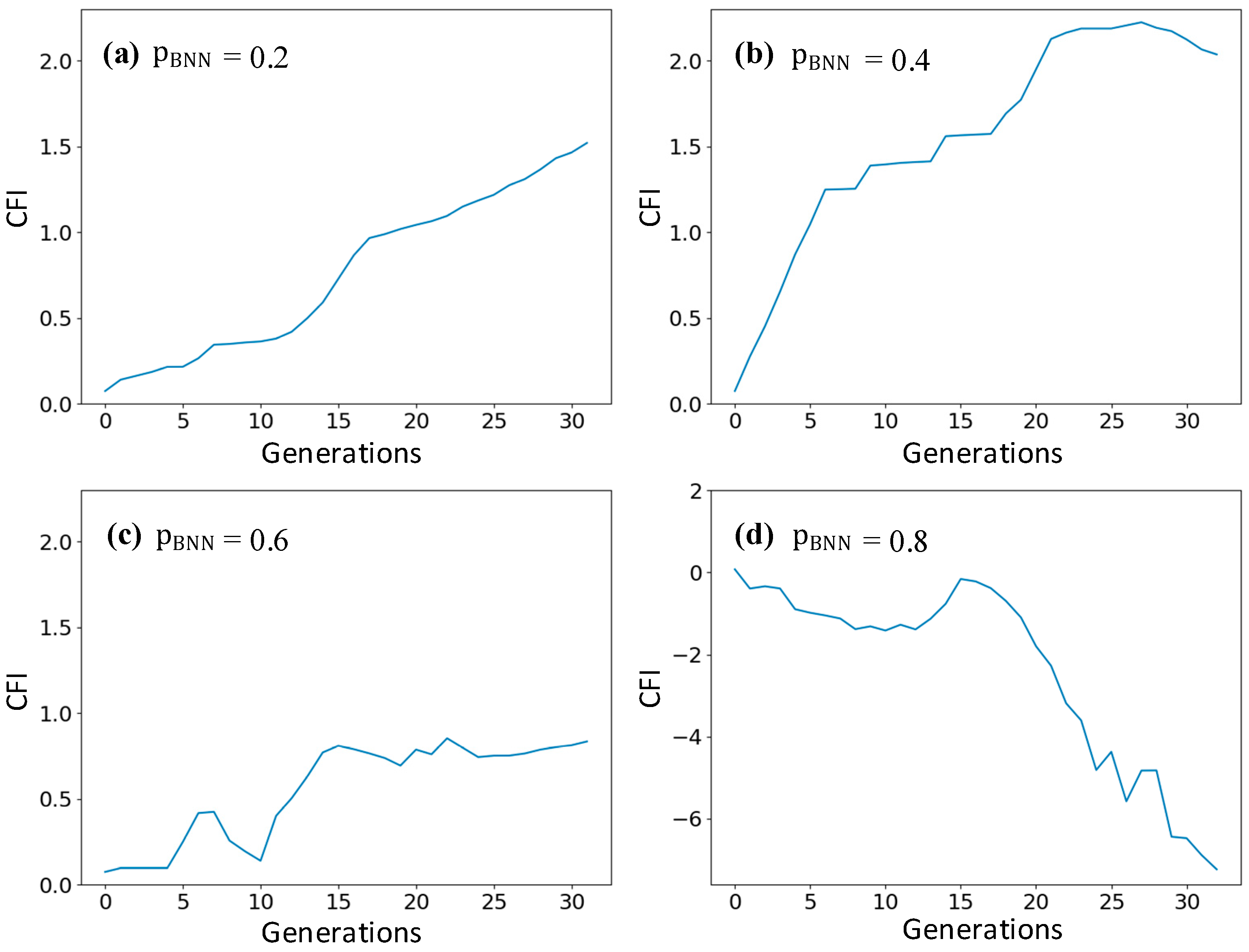 Metals 13 00166 g009 Metals 13 00166 g009