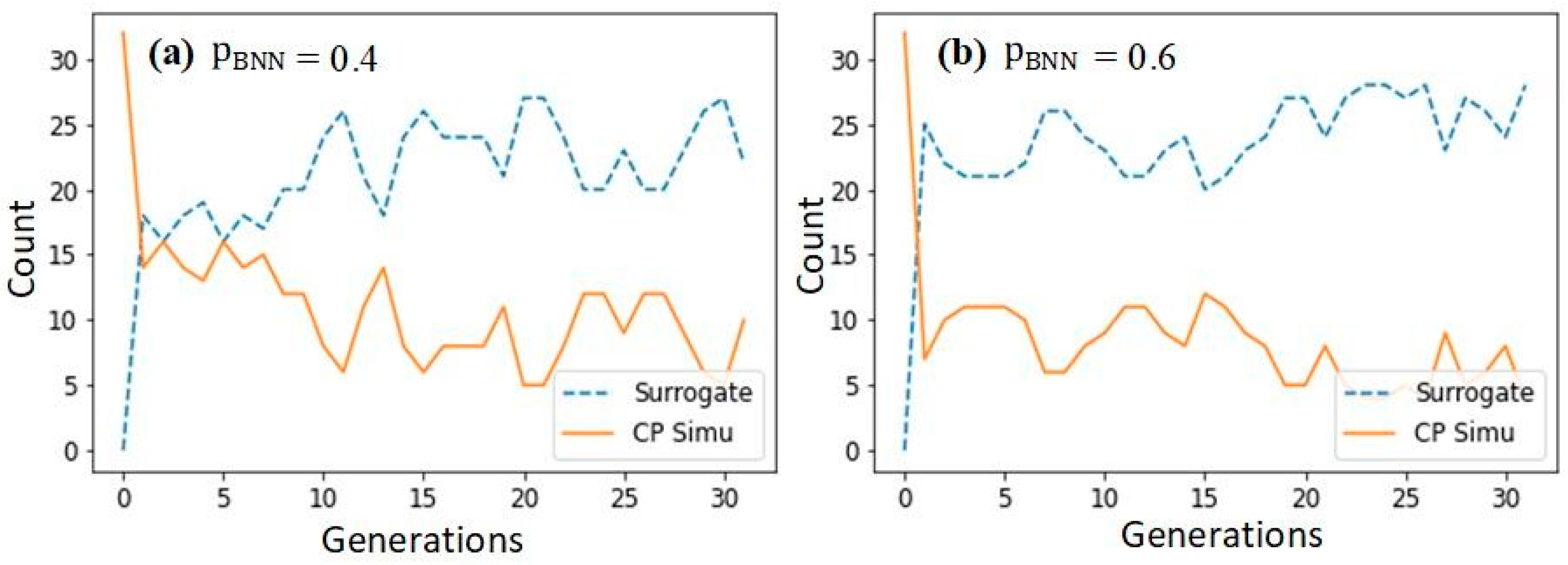 Metals 13 00166 g010 Metals 13 00166 g010