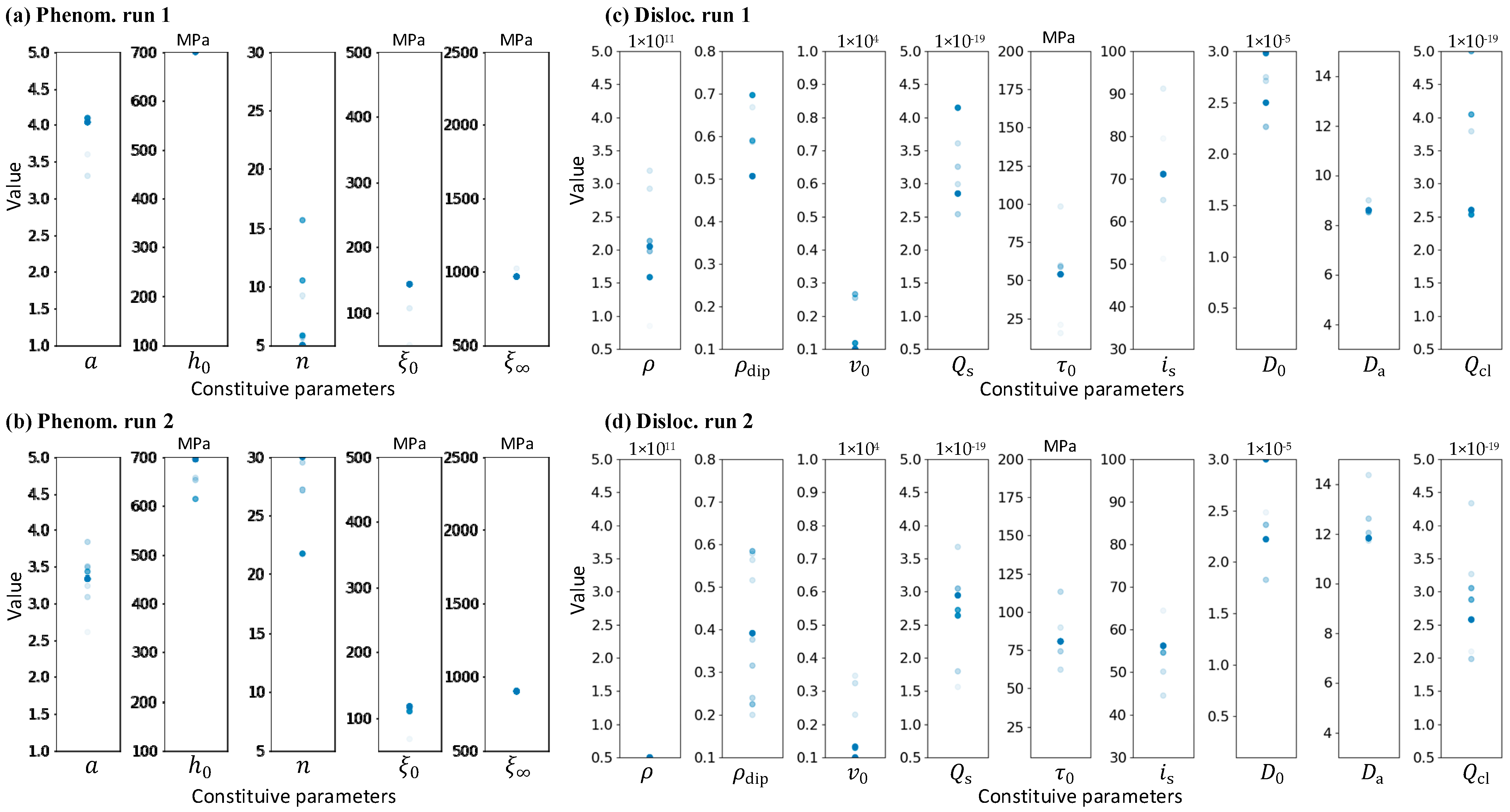 Metals 13 00166 g014 Metals 13 00166 g014