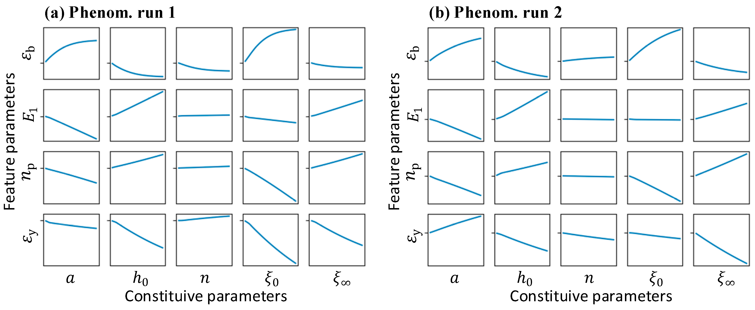 Metals 13 00166 g015 Metals 13 00166 g015