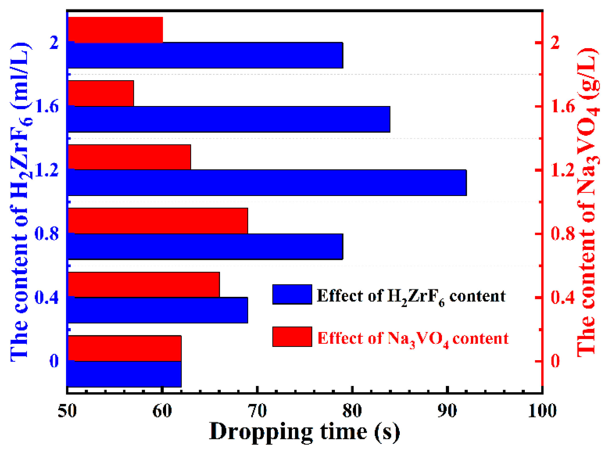 Metals 13 00168 g001 Metals 13 00168 g001