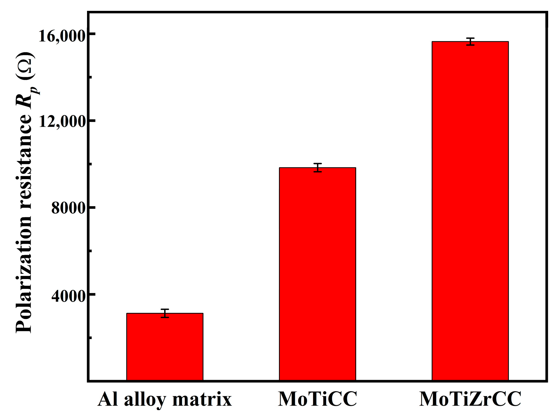 Metals 13 00168 g003 Metals 13 00168 g003