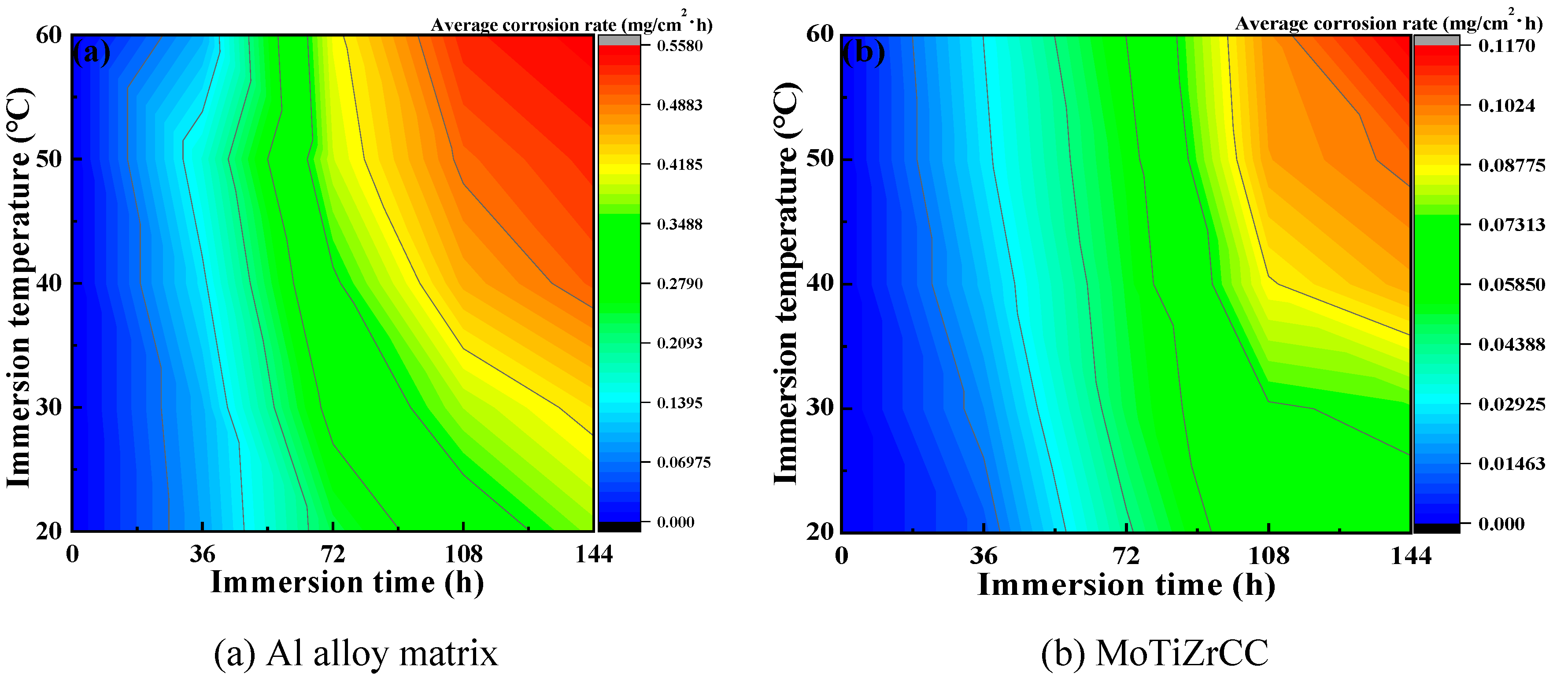 Metals 13 00168 g004 Metals 13 00168 g004