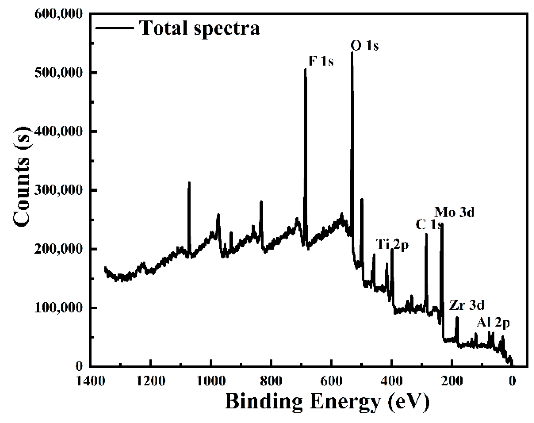 Metals 13 00168 g007 Metals 13 00168 g007