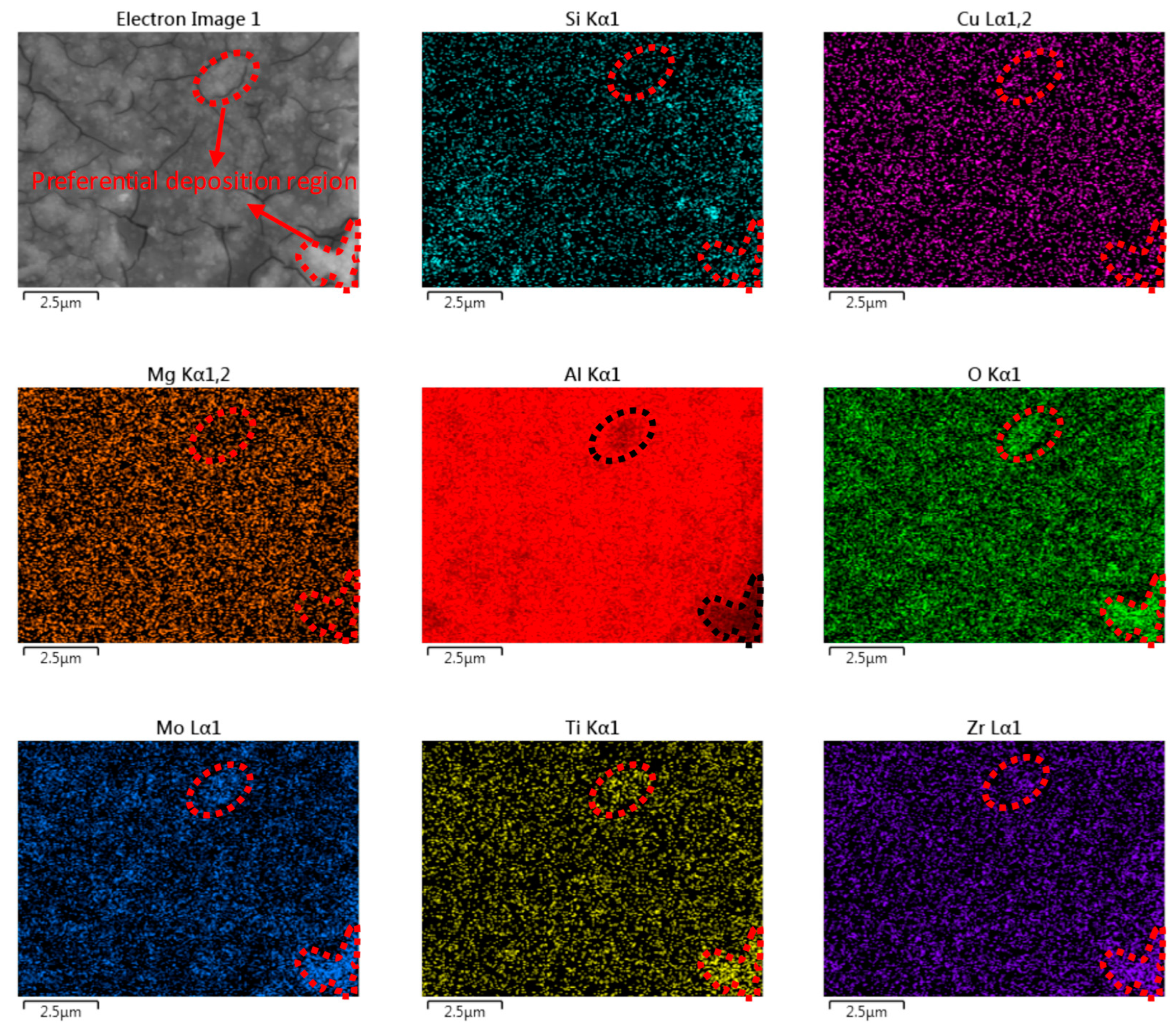 Metals 13 00168 g009 Metals 13 00168 g009